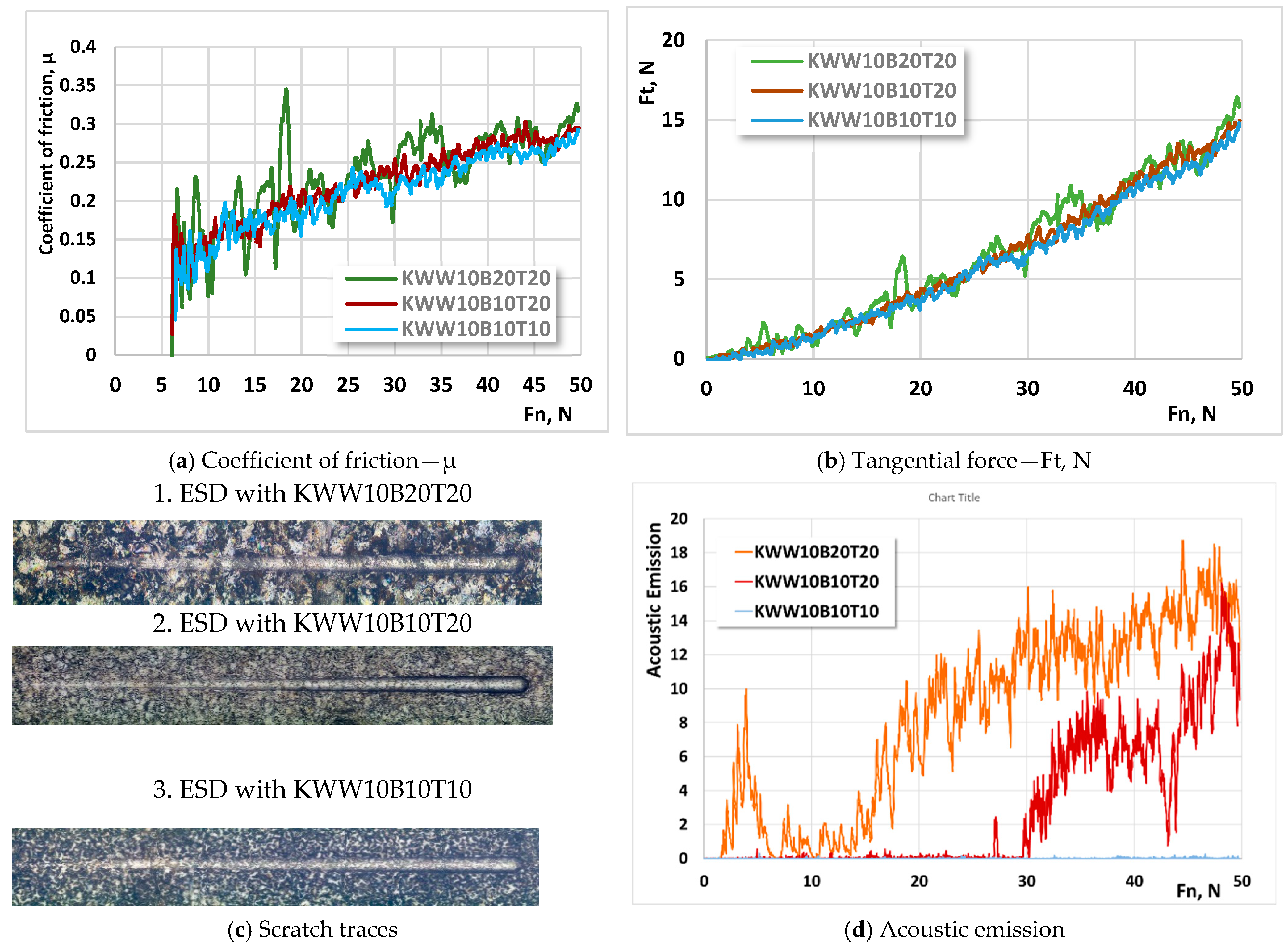 Materials 18 02211 g012