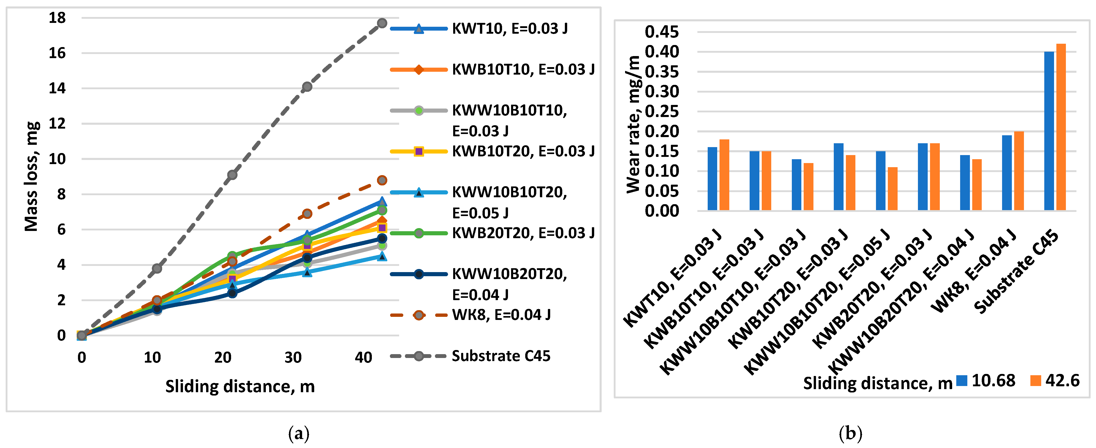 Materials 18 02211 g014