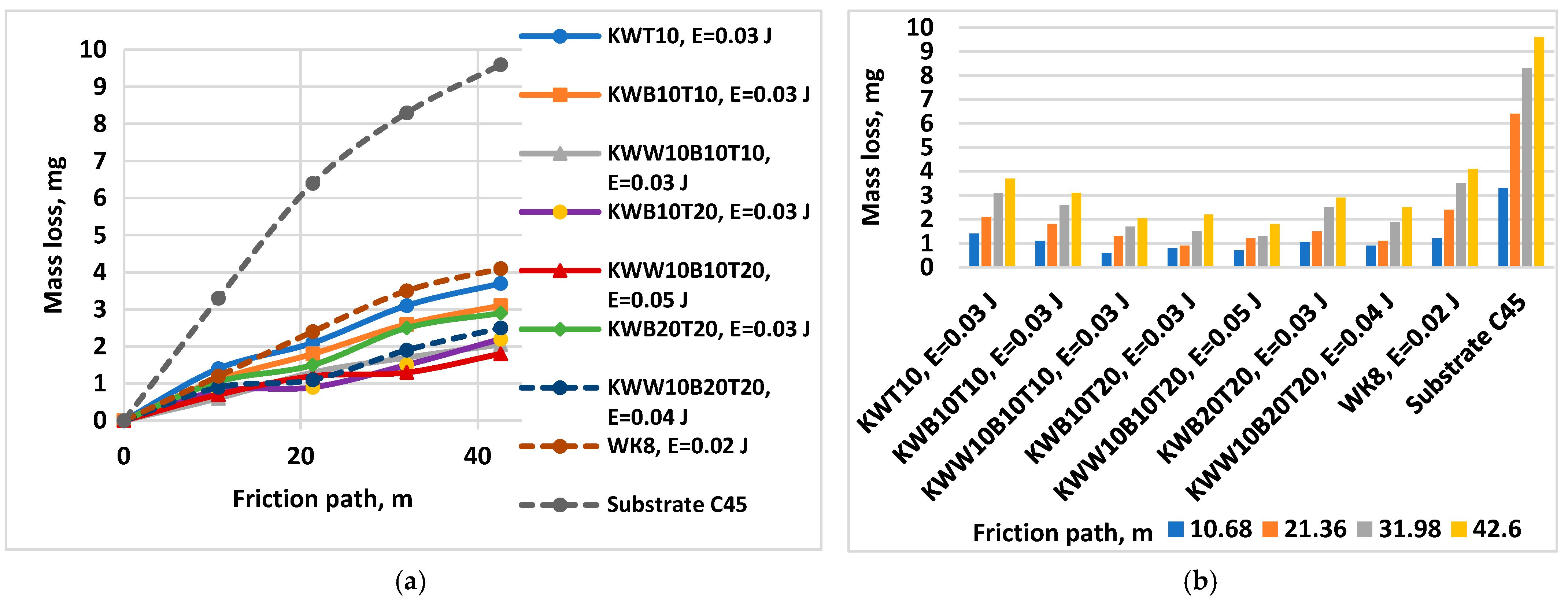Materials 18 02211 g015