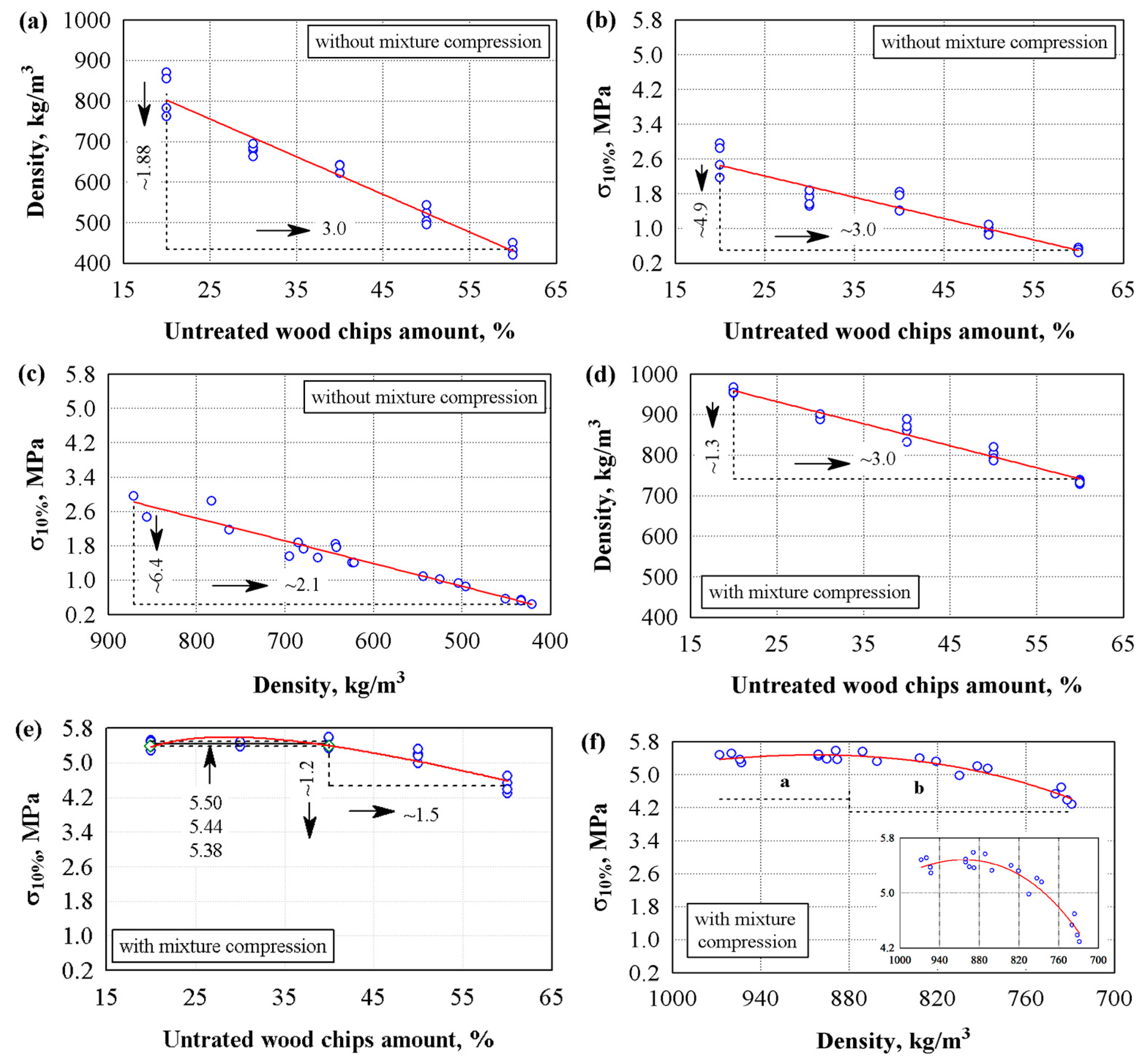 Materials 18 02217 g002