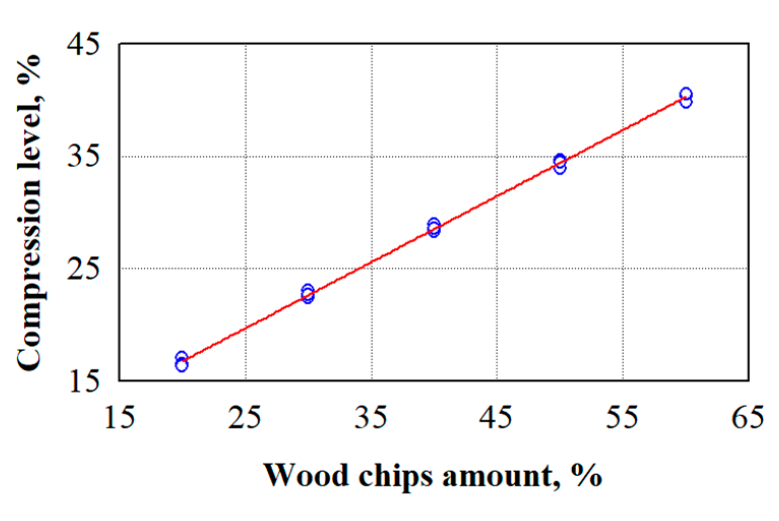 Materials 18 02217 g003
