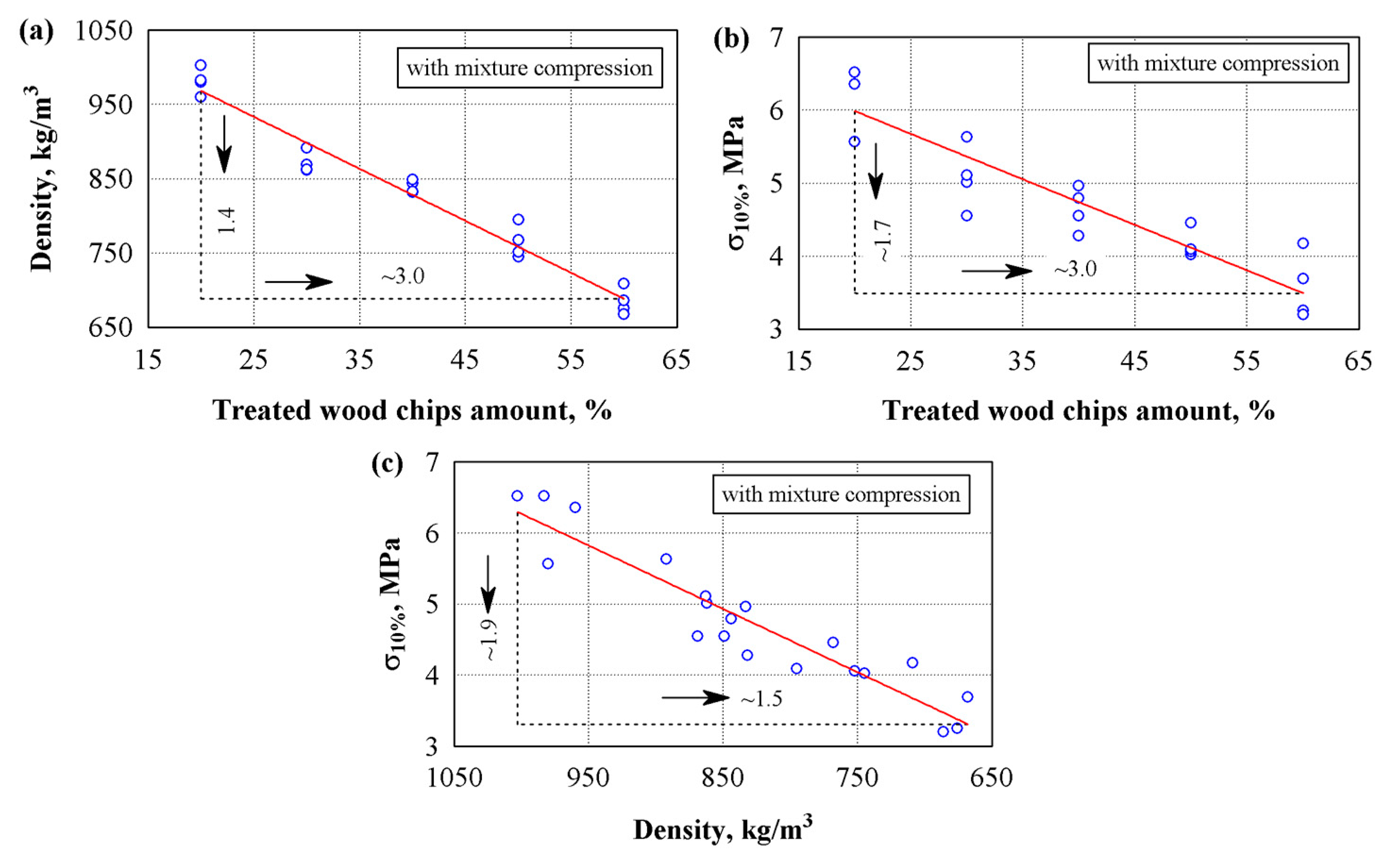 Materials 18 02217 g004