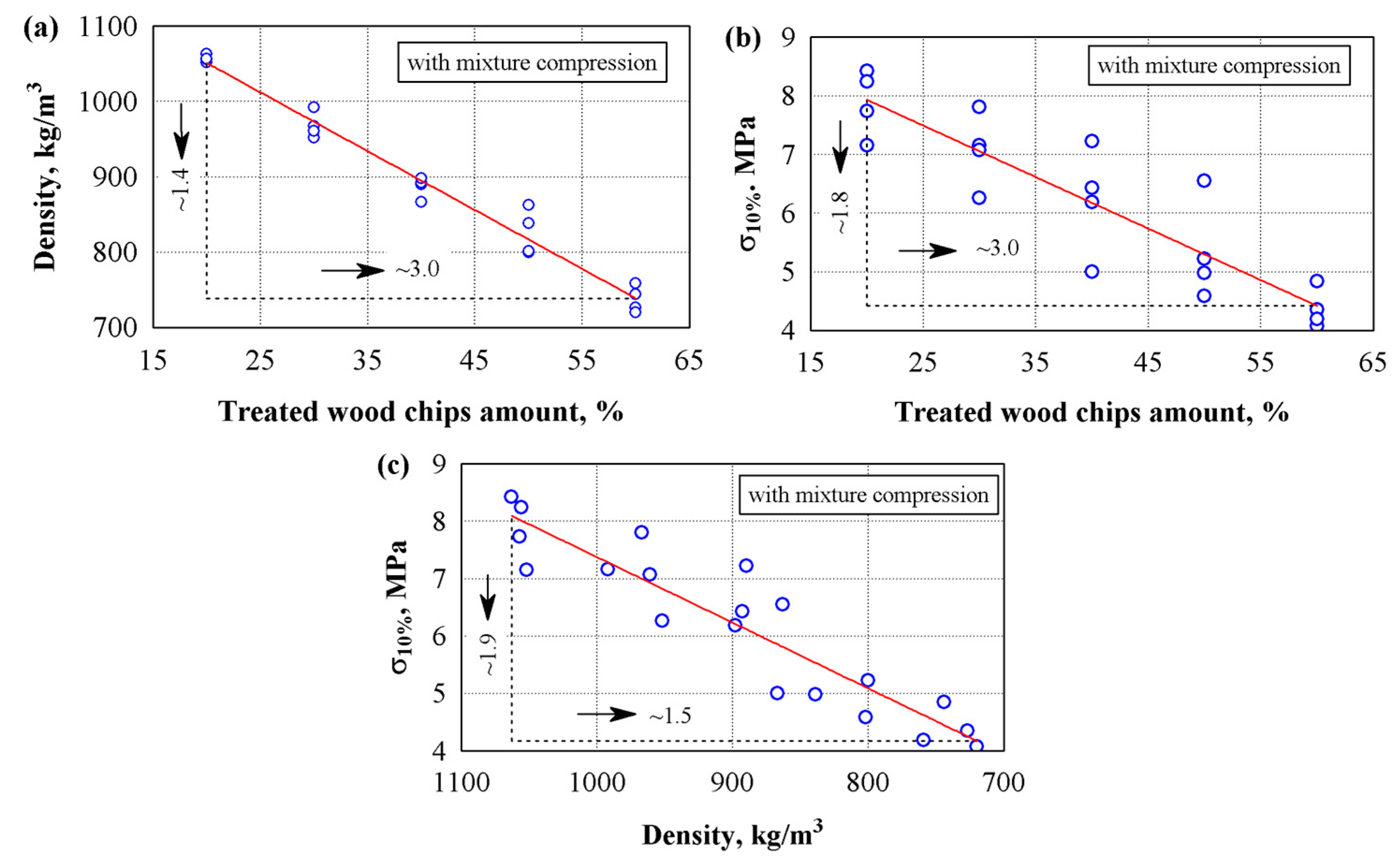 Materials 18 02217 g005