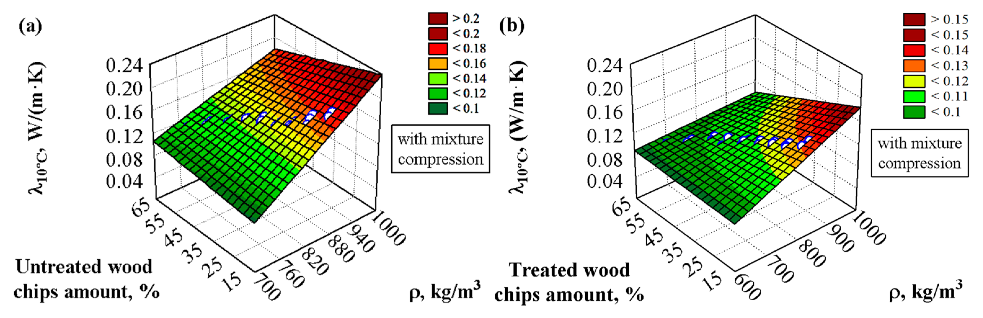 Materials 18 02217 g006