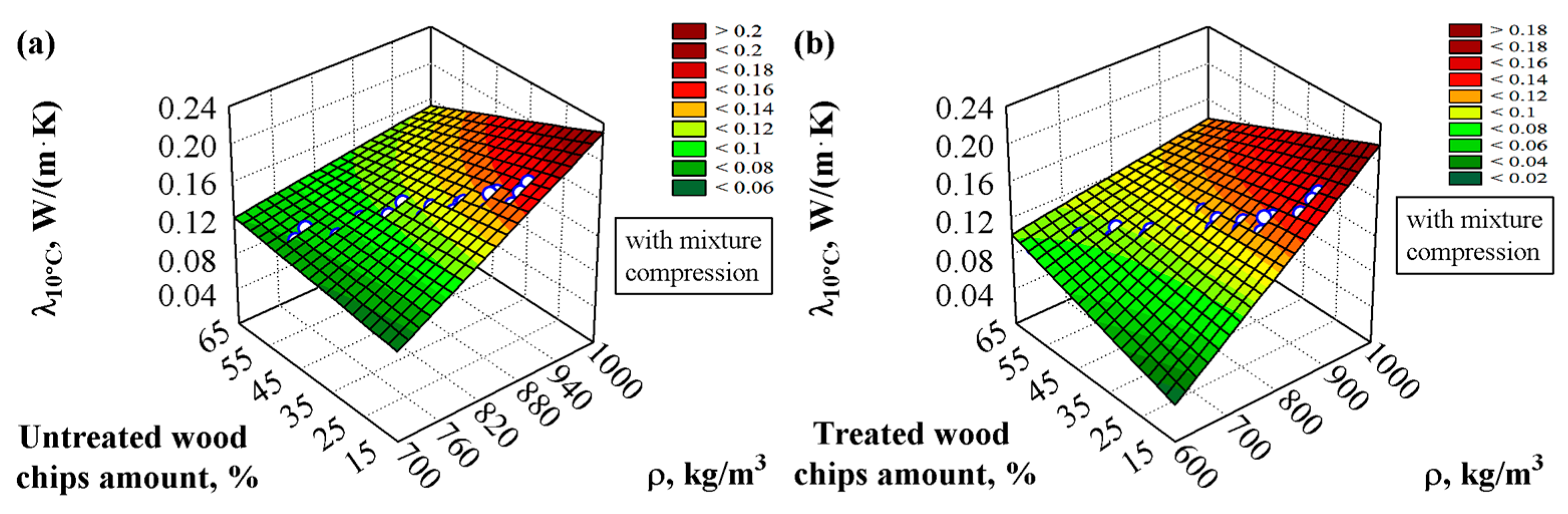 Materials 18 02217 g007