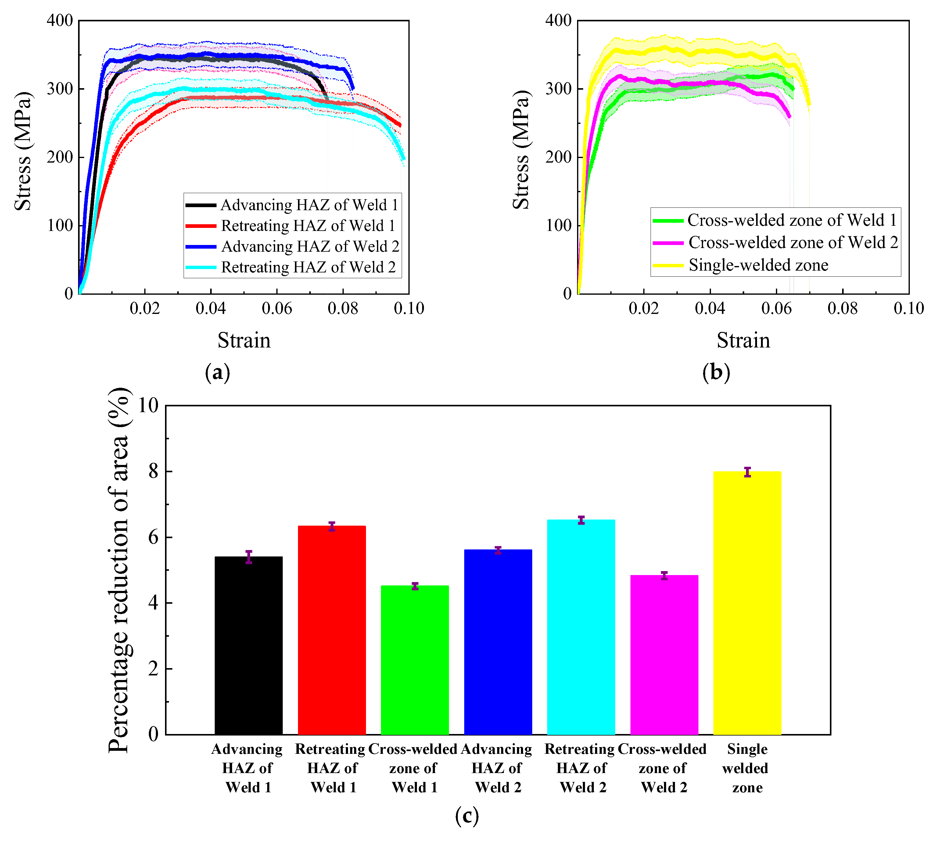Materials 18 02223 g004