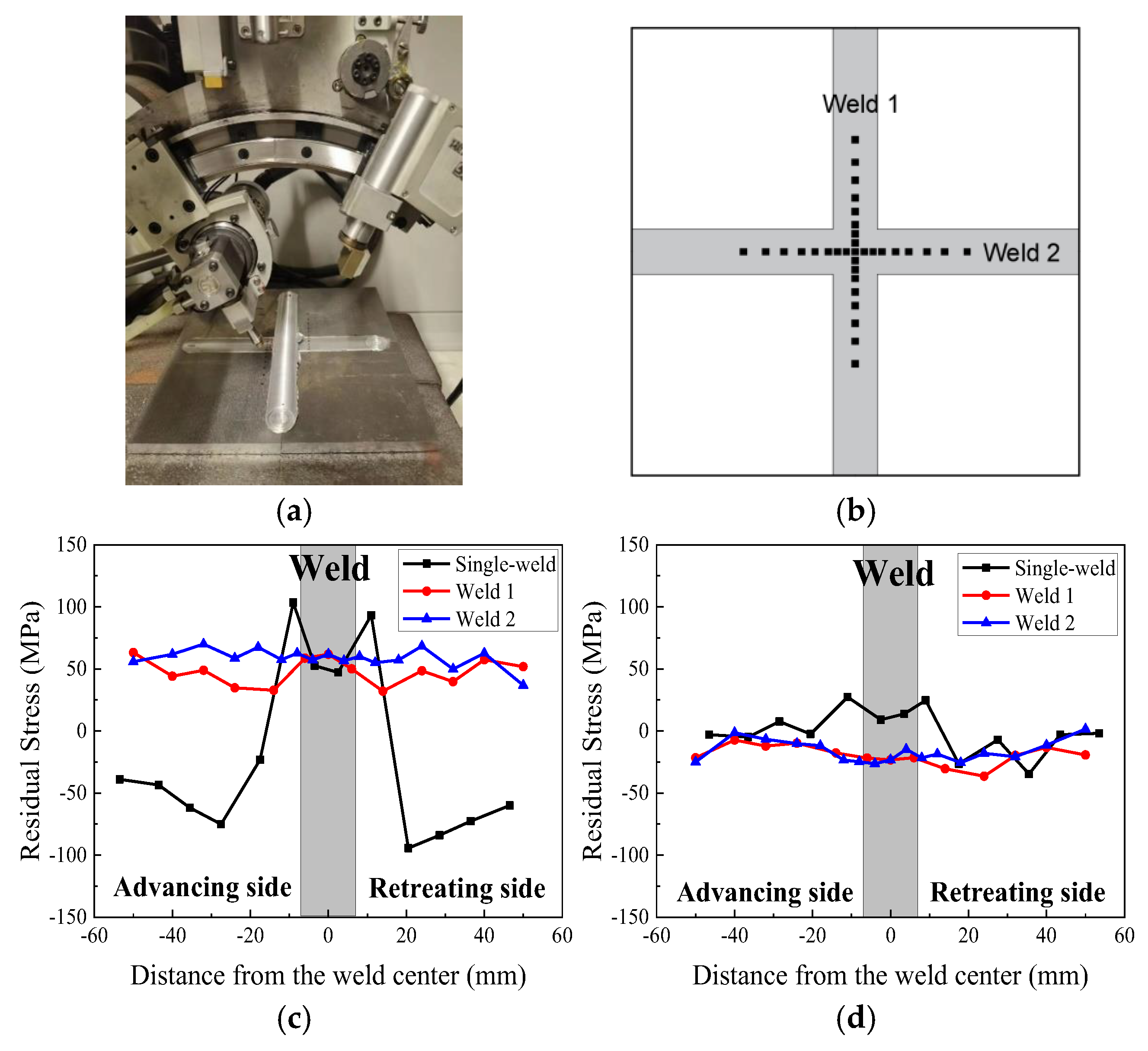 Materials 18 02223 g006