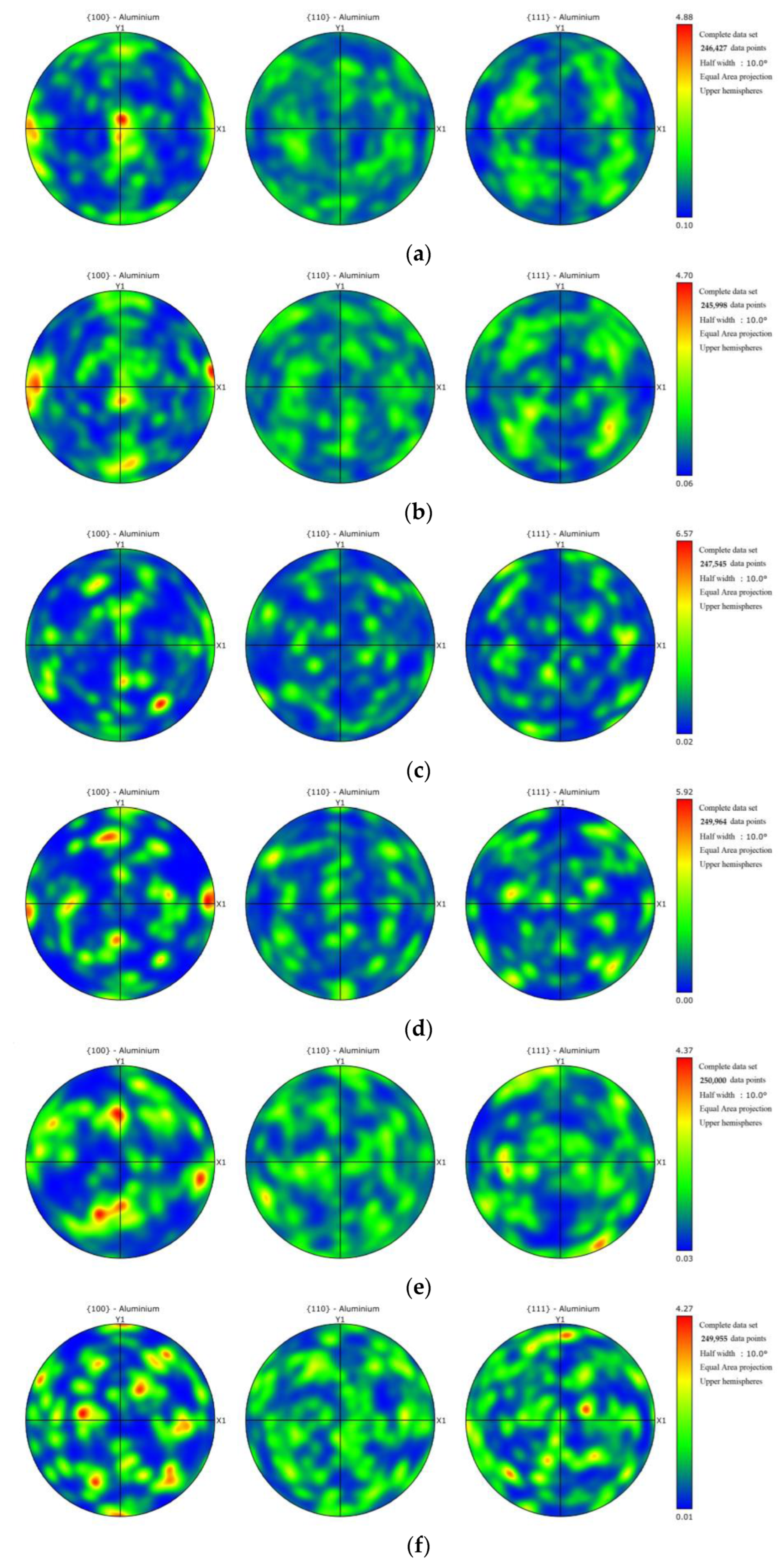 Materials 18 02223 g011a