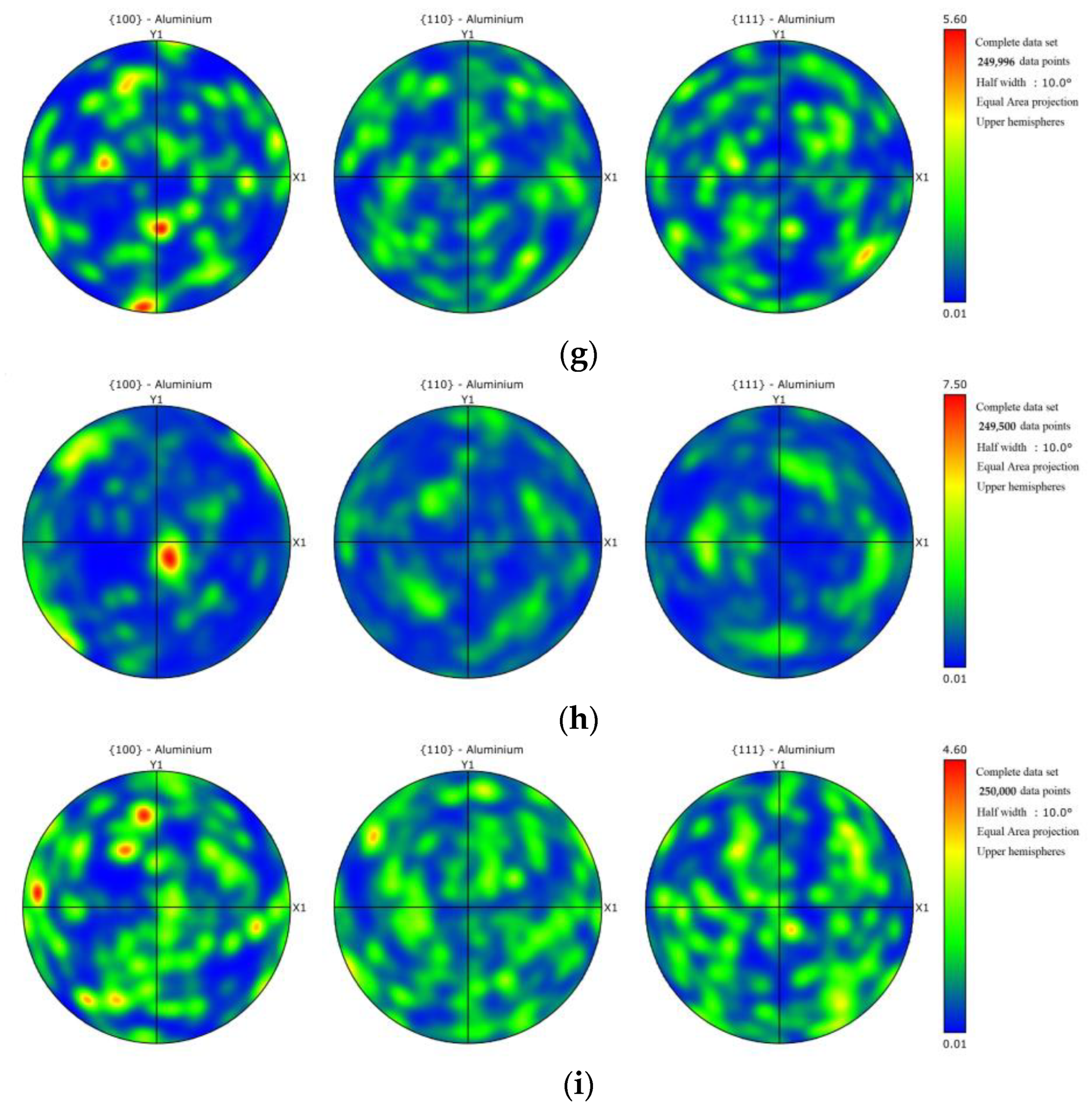Materials 18 02223 g011b