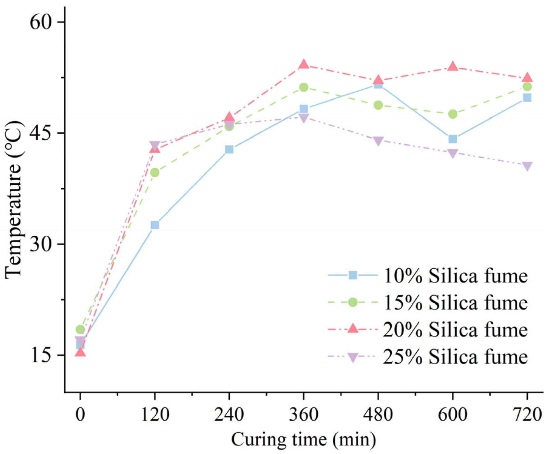Materials 18 02231 g002