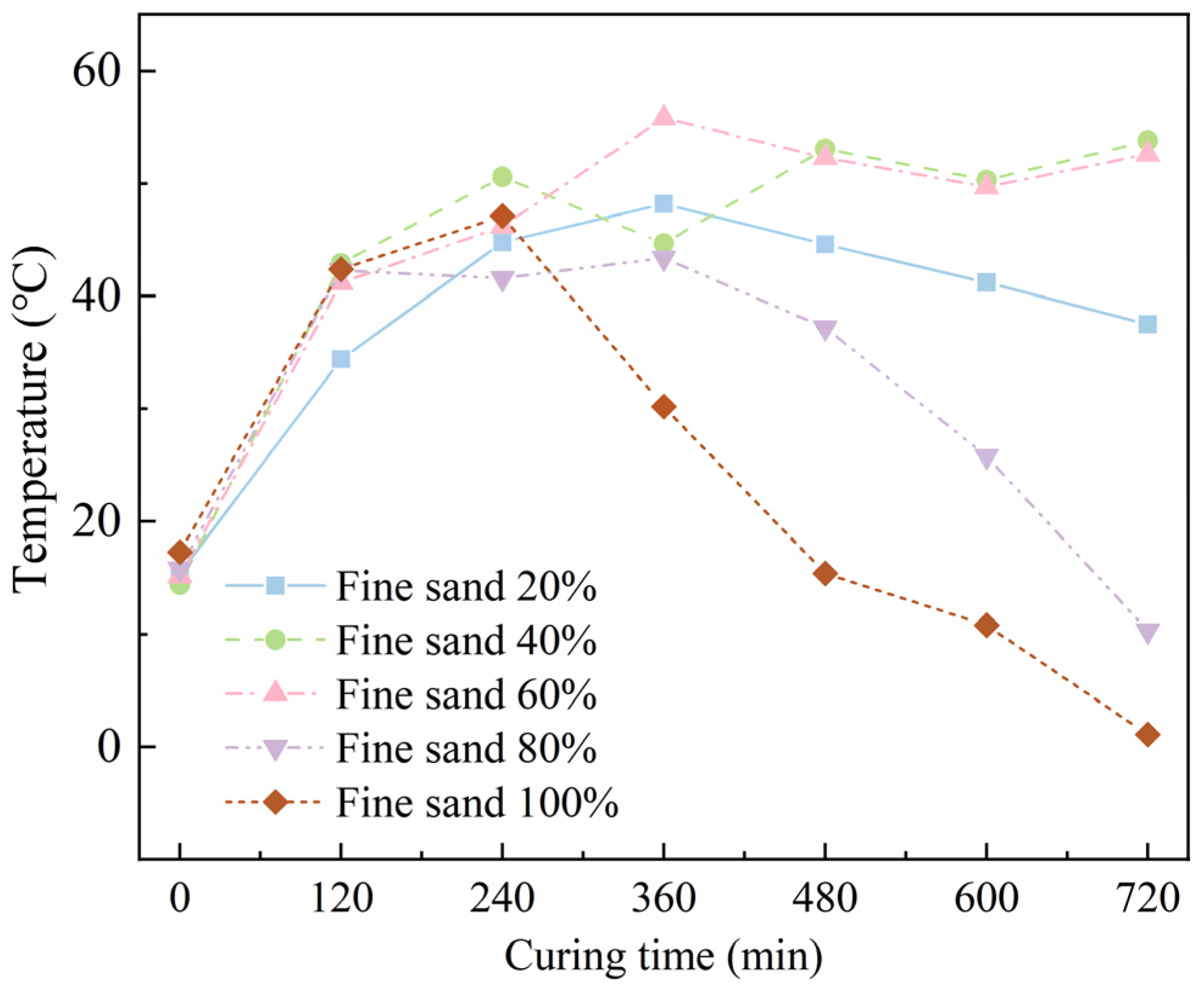 Materials 18 02231 g004