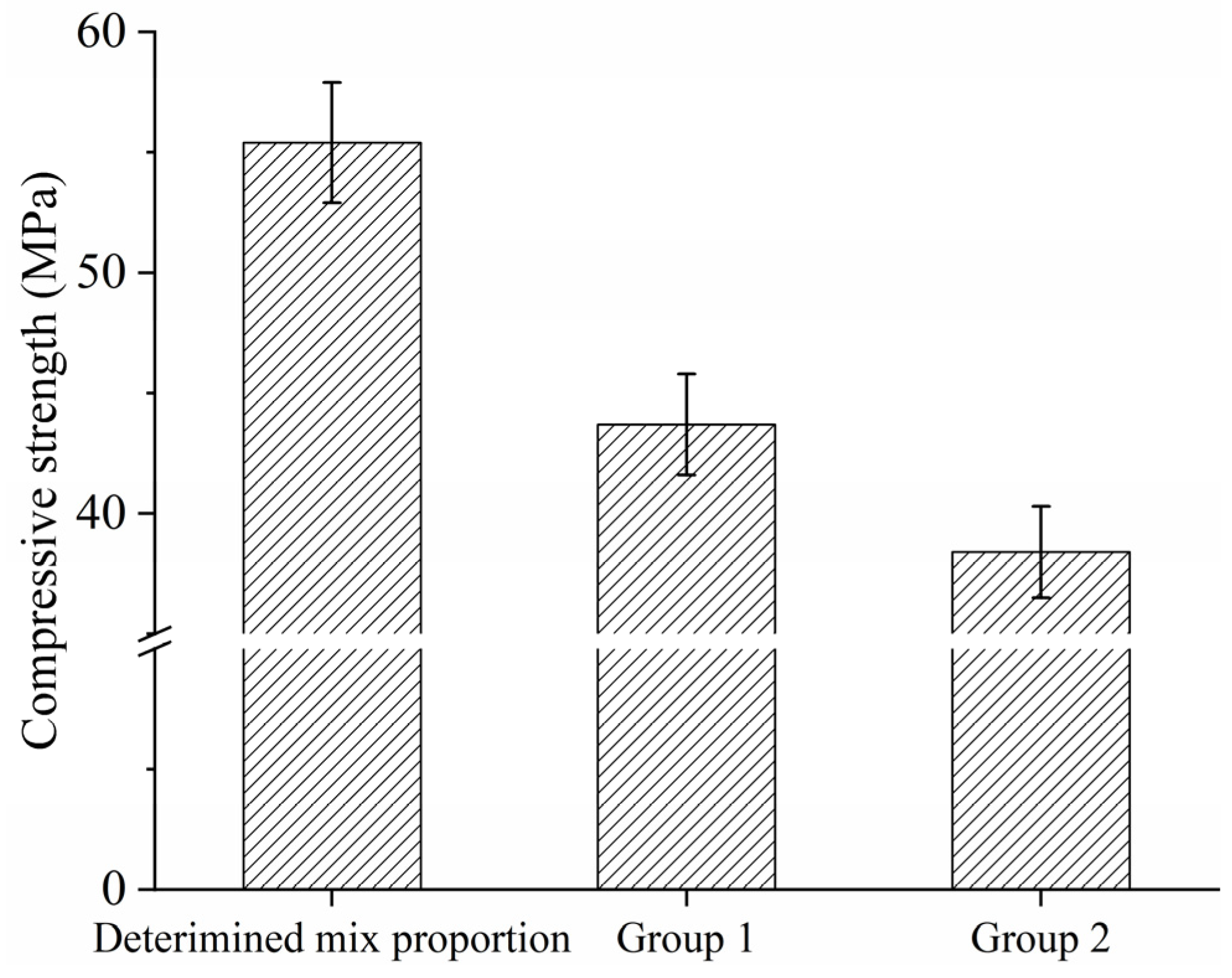 Materials 18 02231 g008