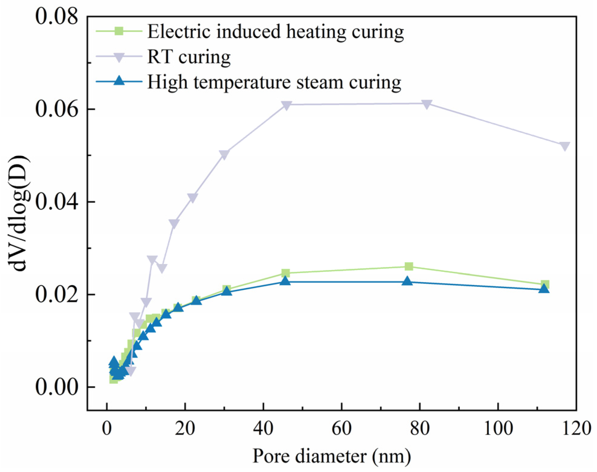 Materials 18 02231 g010