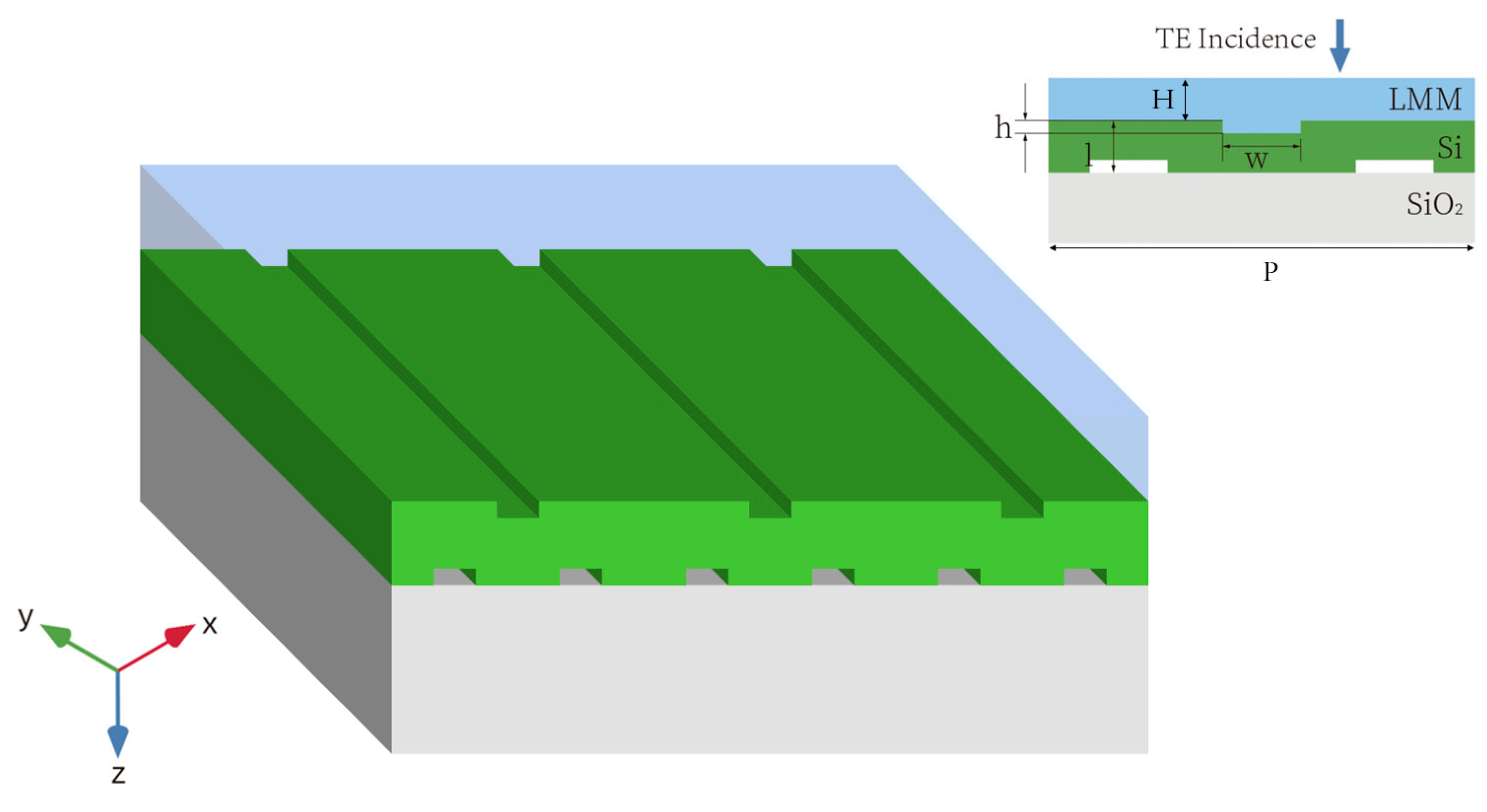 Materials 18 02241 g001