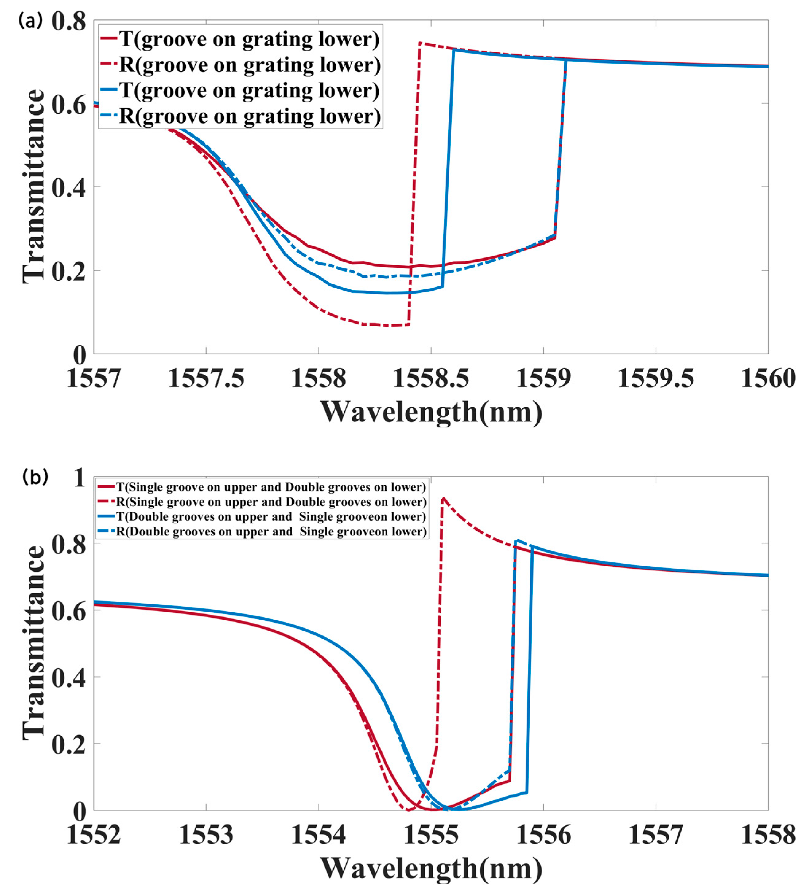 Materials 18 02241 g002