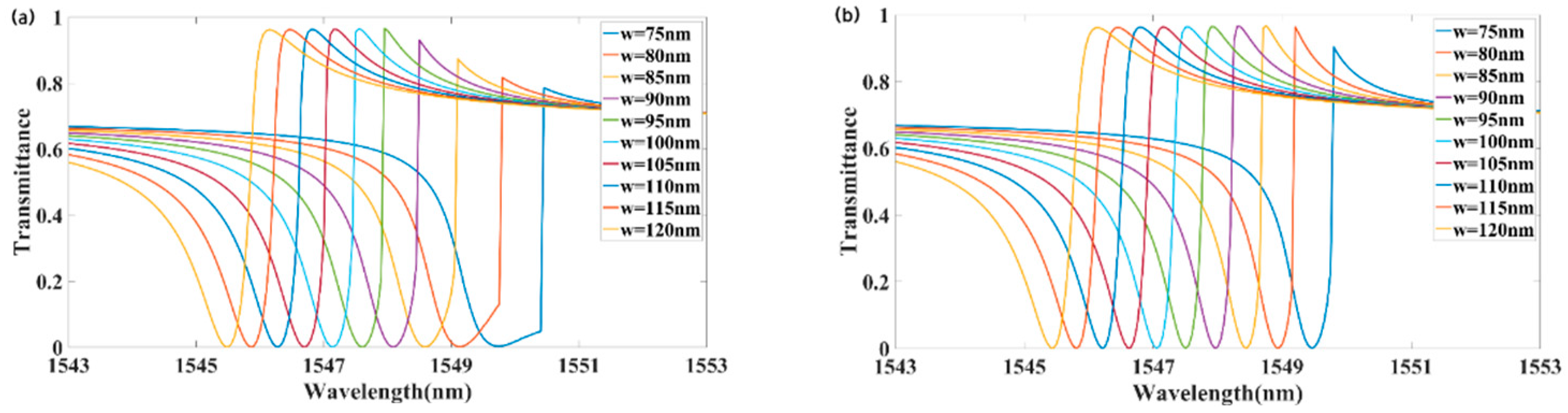Materials 18 02241 g005