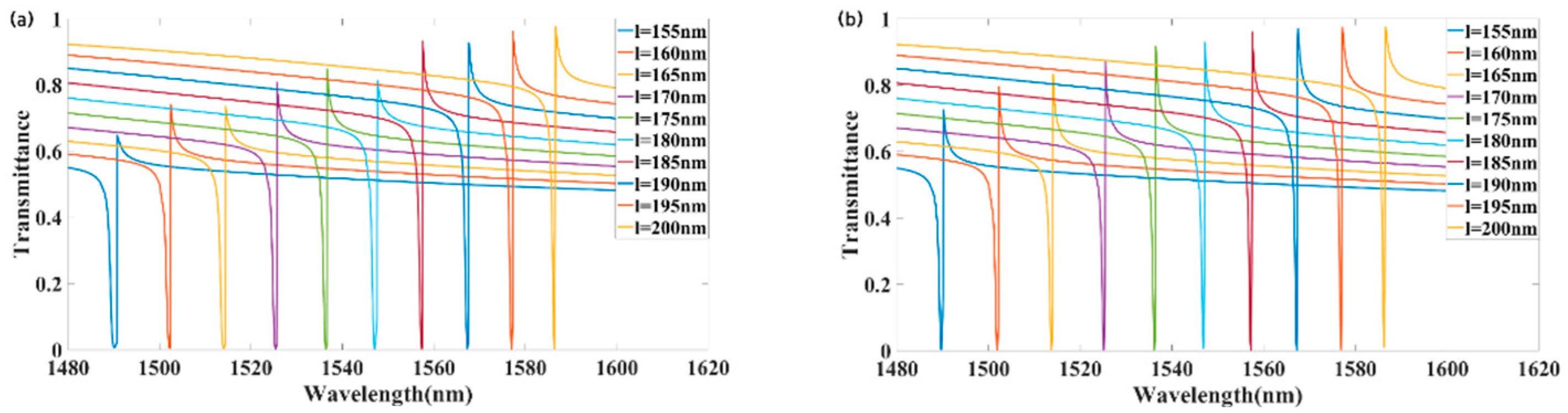 Materials 18 02241 g007