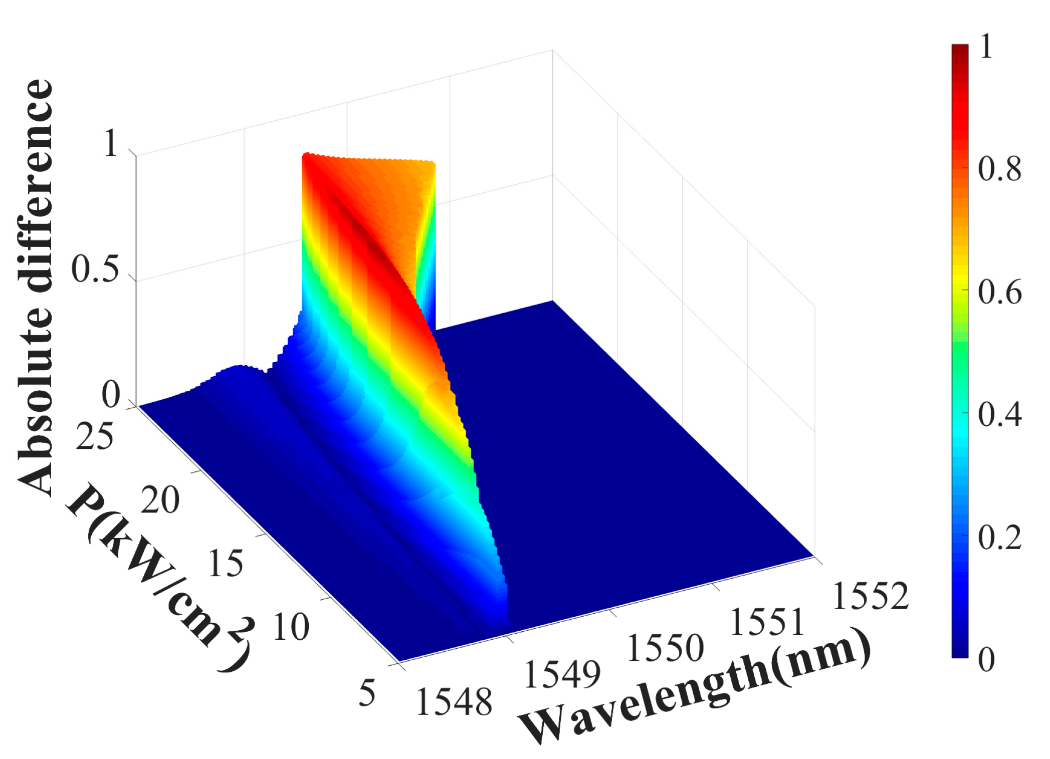 Materials 18 02241 g009