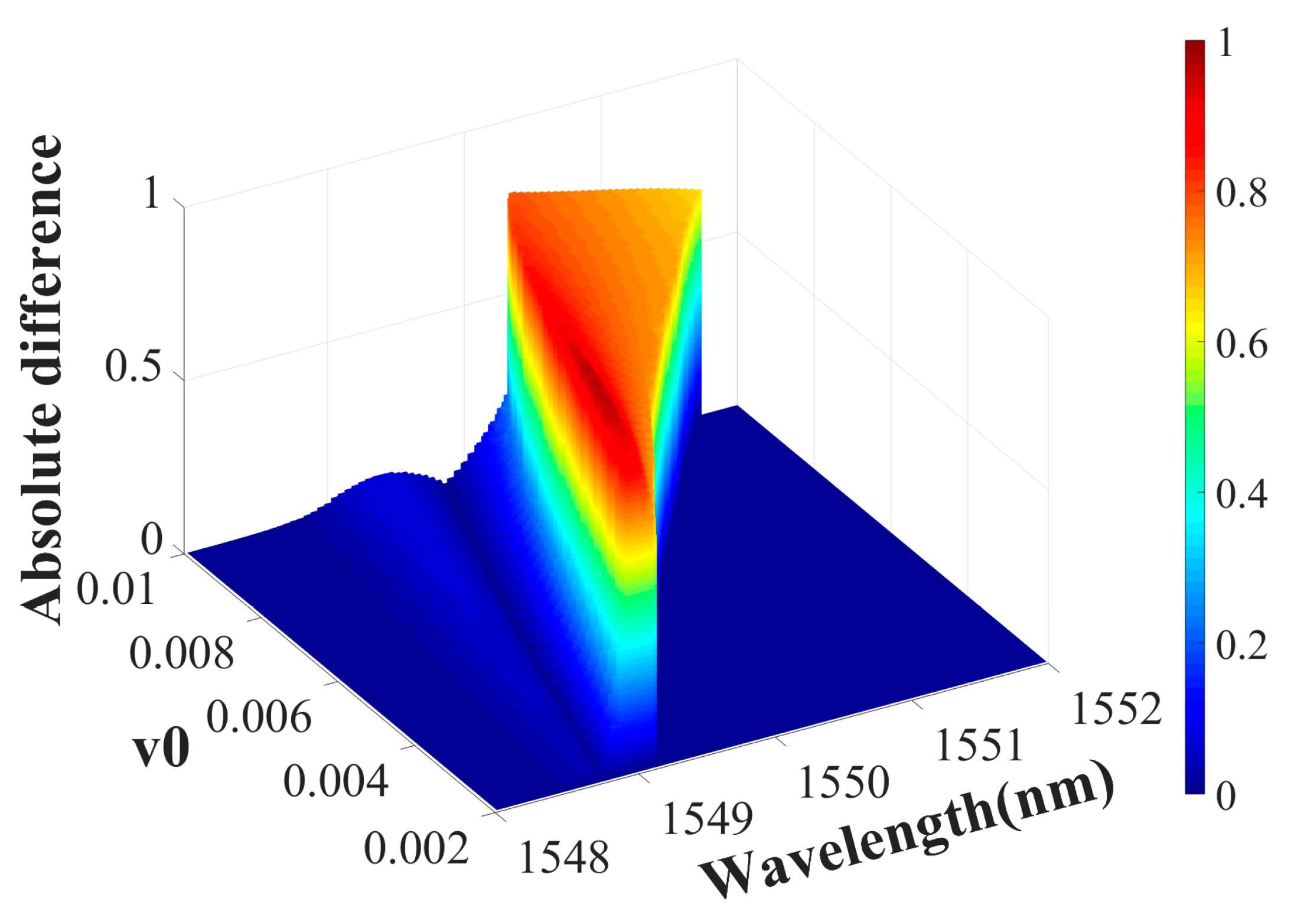 Materials 18 02241 g010
