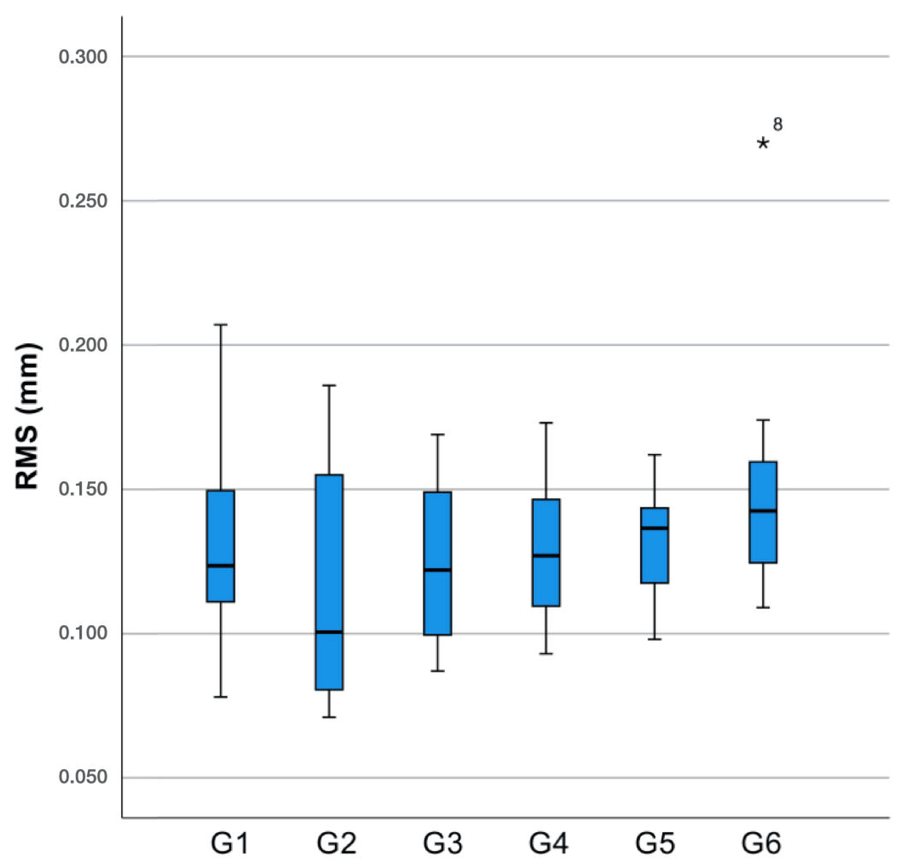 Materials 18 02246 g005
