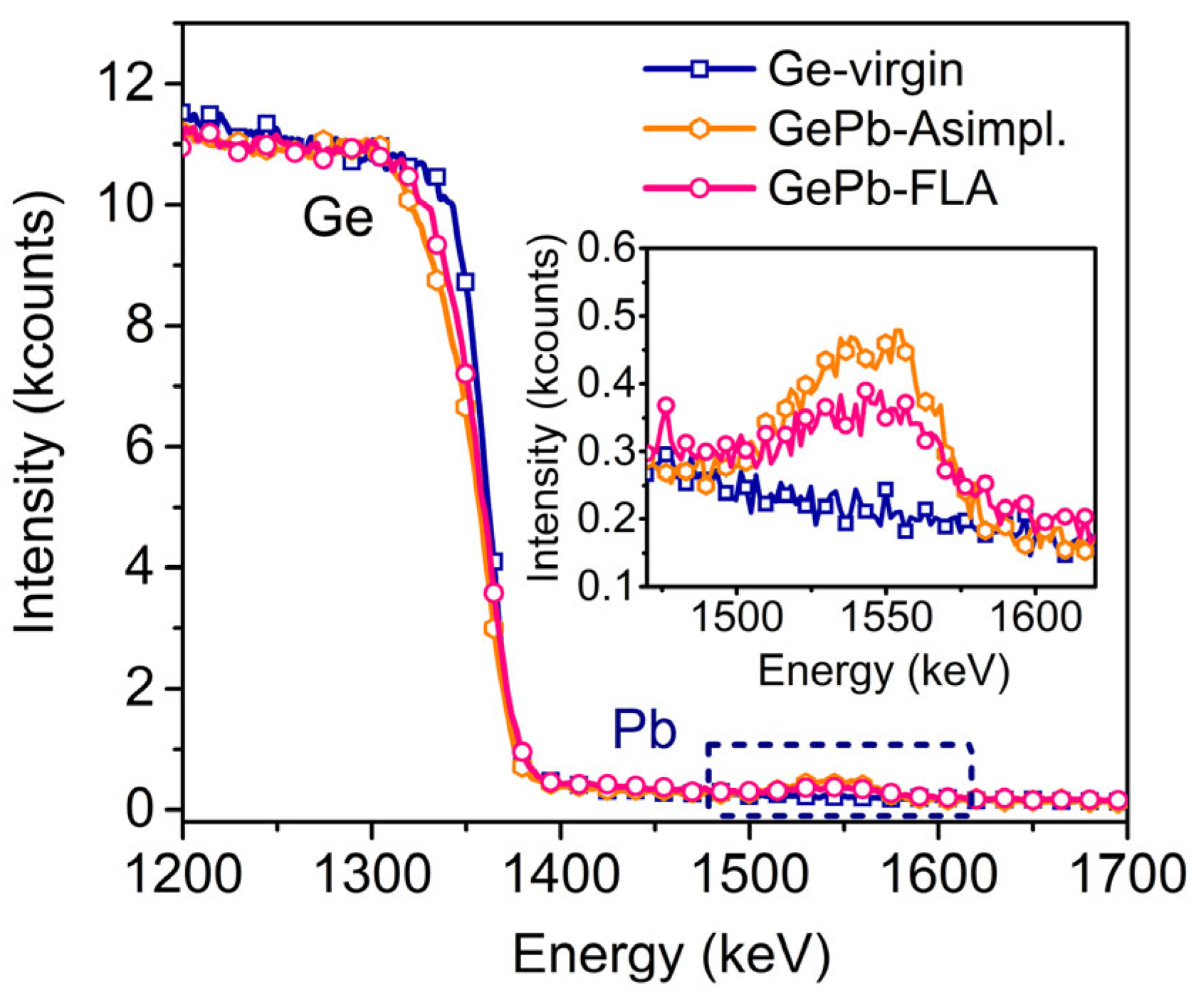 Materials 18 02258 g002