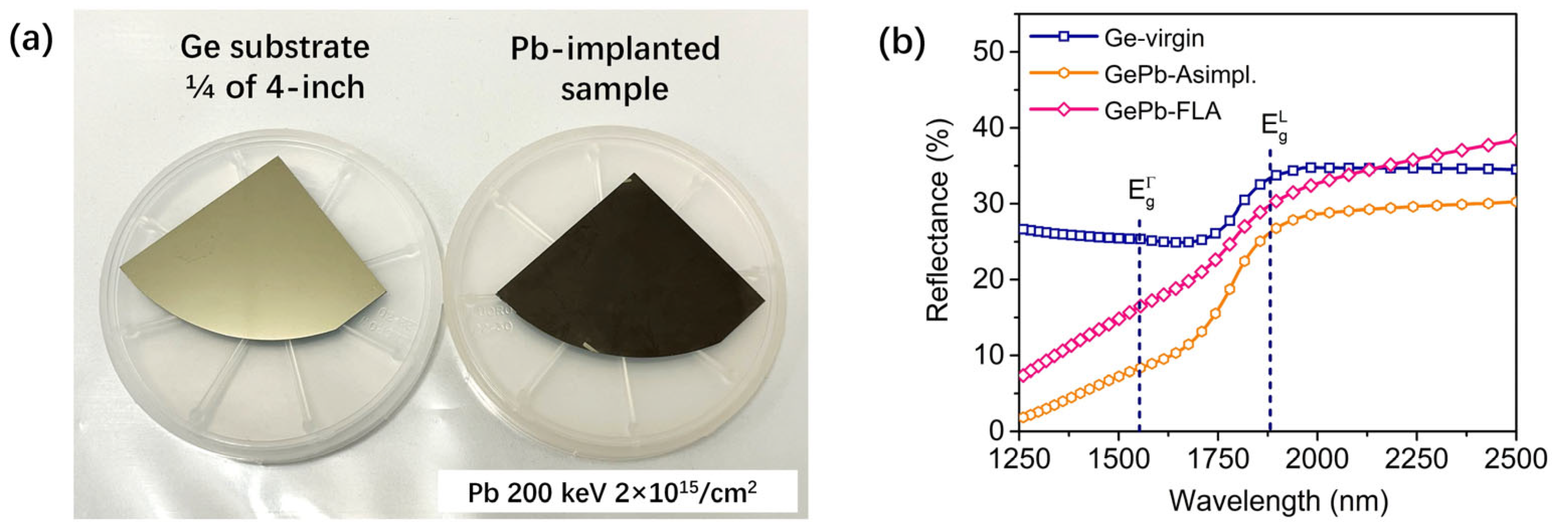 Materials 18 02258 g004