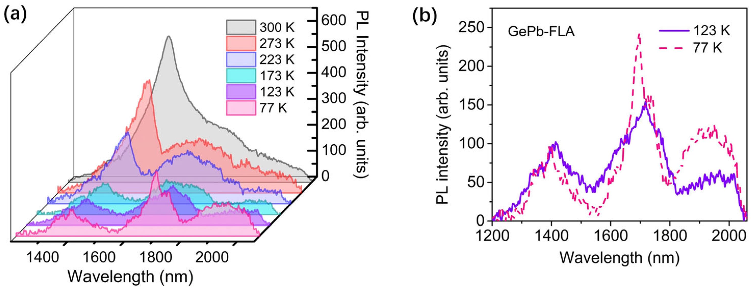 Materials 18 02258 g006