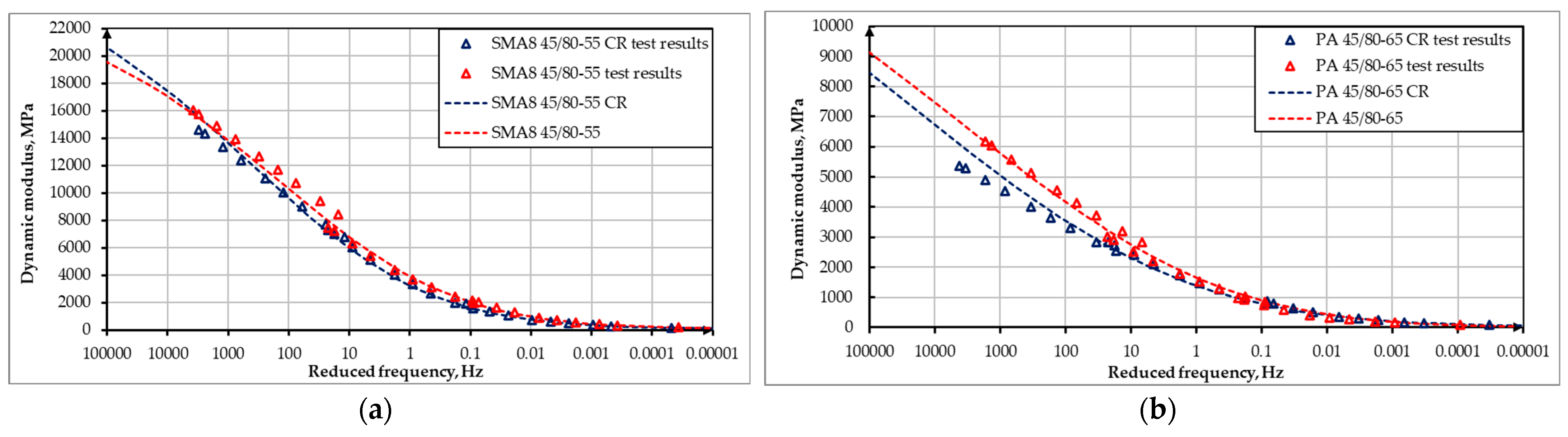 Materials 18 02263 g002