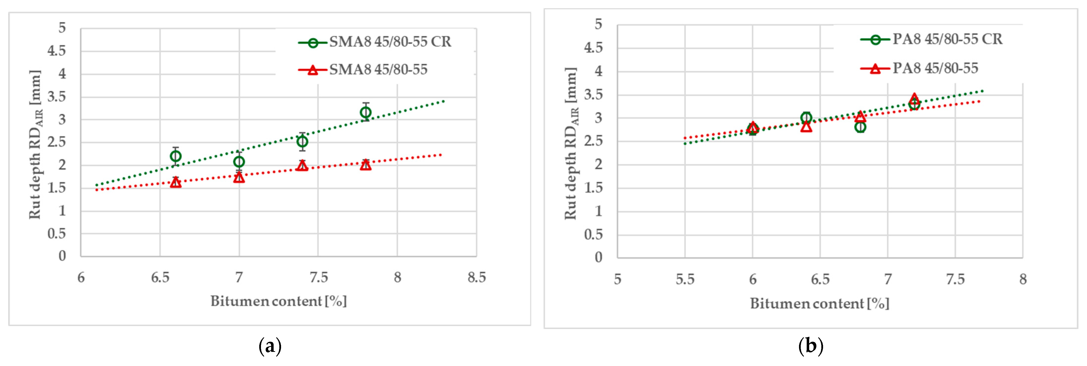 Materials 18 02263 g004