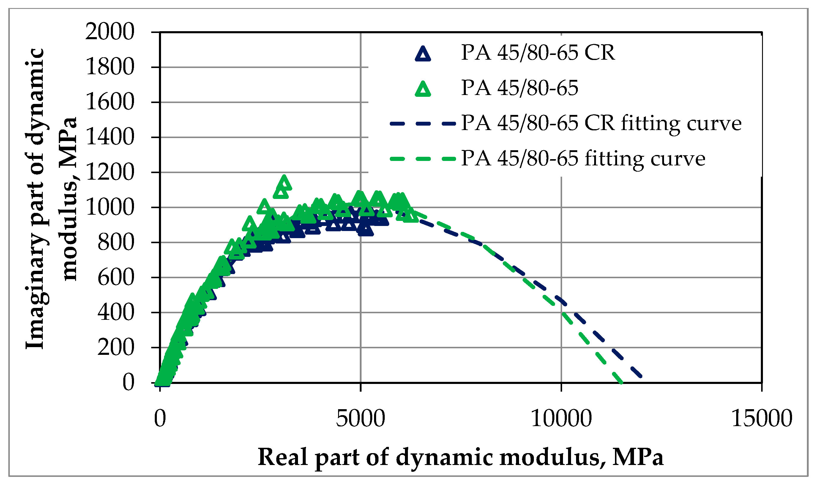Materials 18 02263 g006