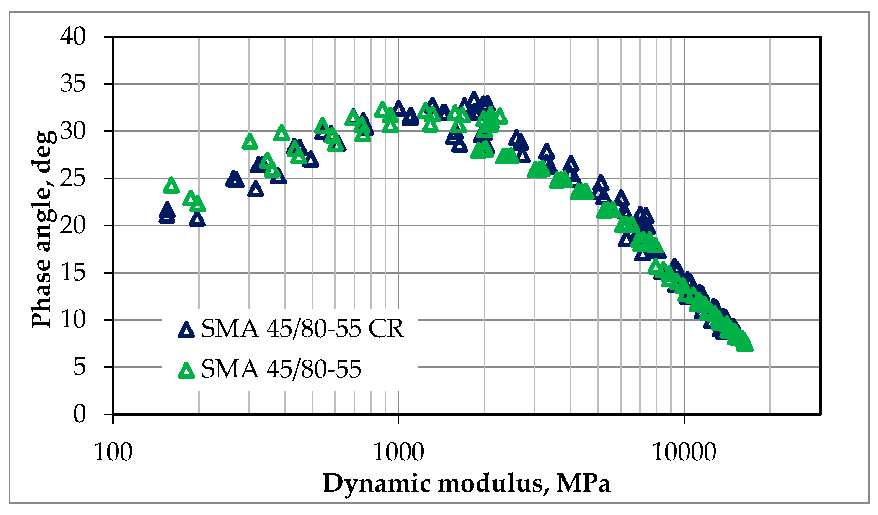 Materials 18 02263 g007