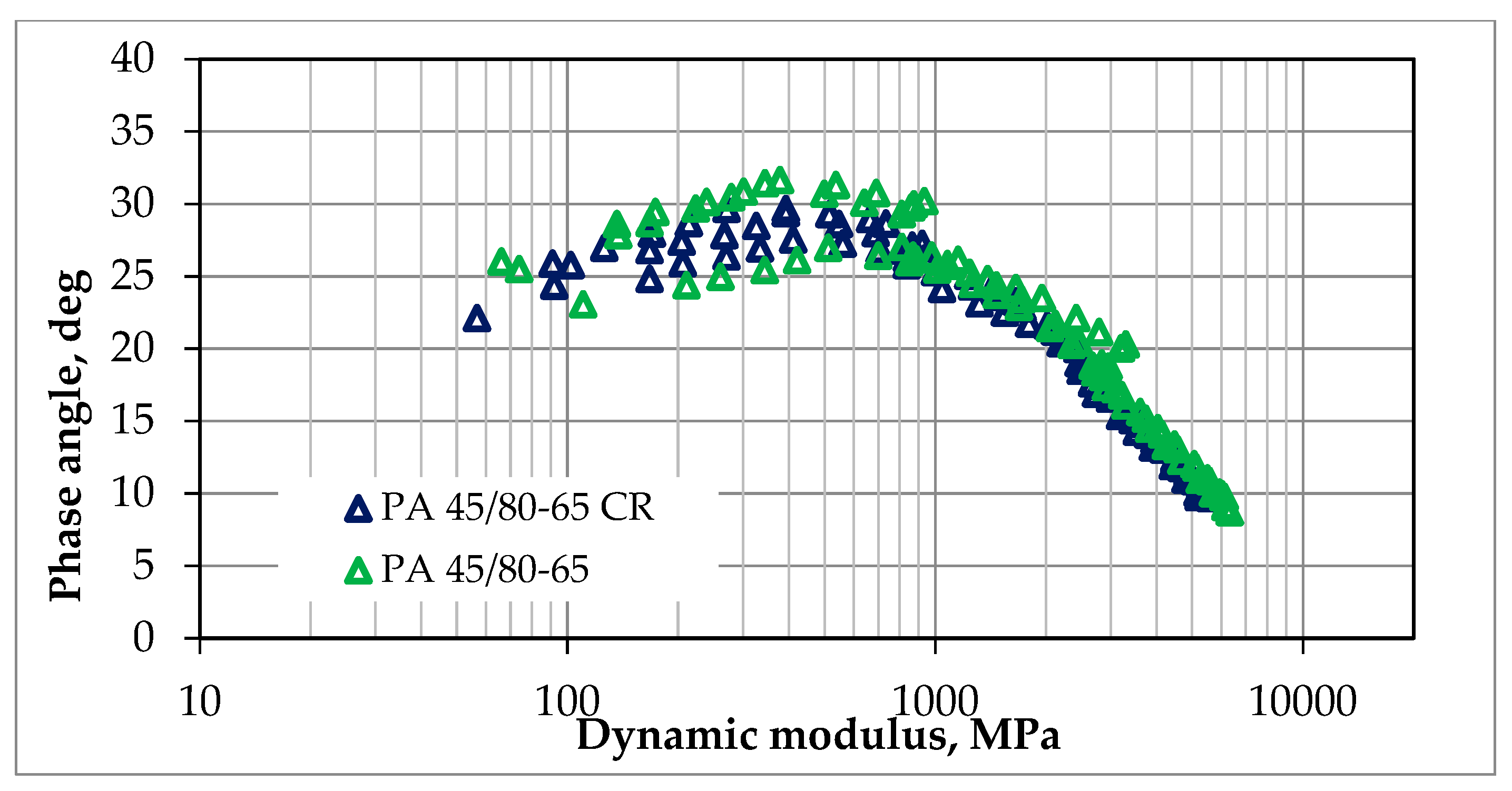 Materials 18 02263 g008