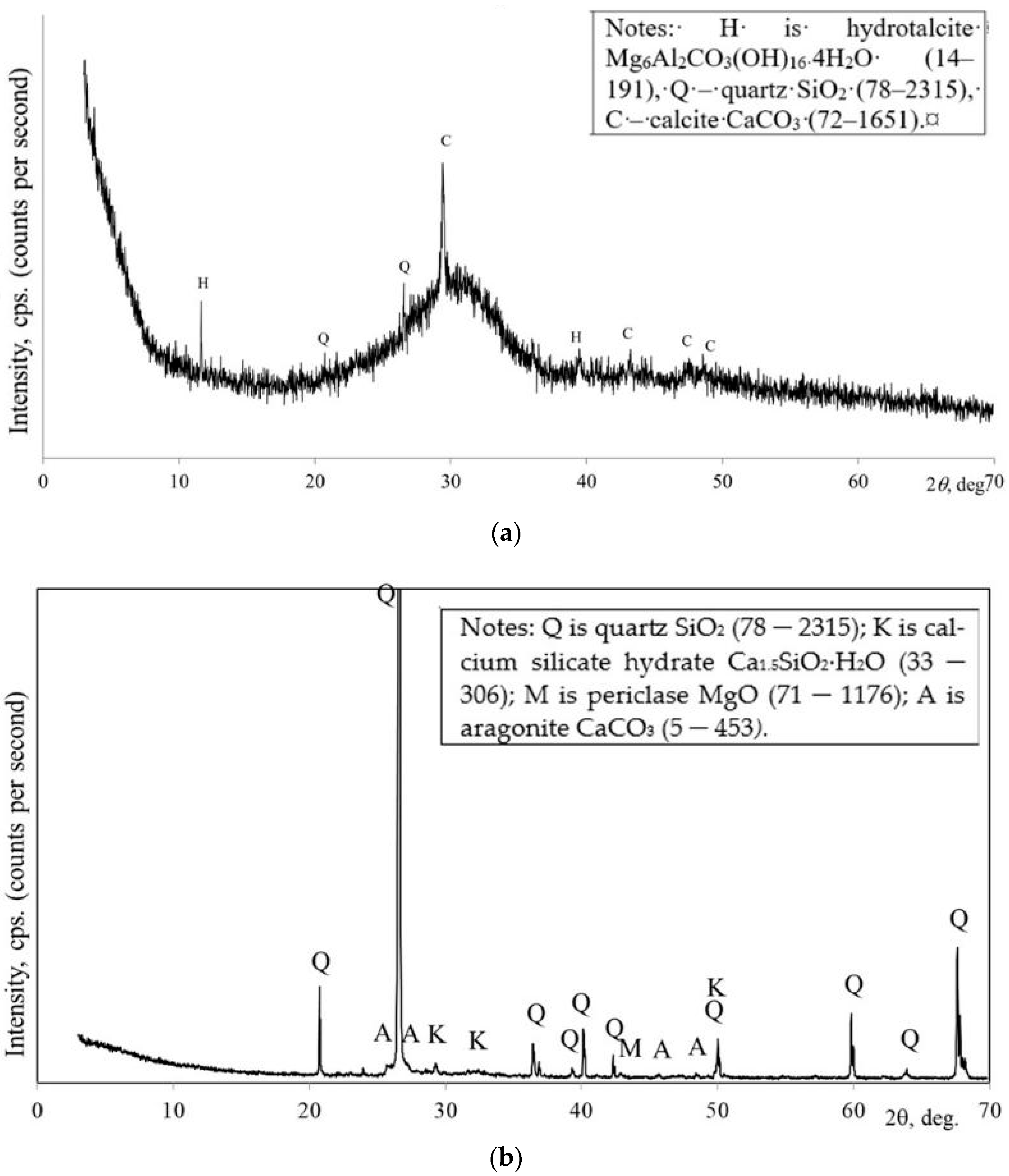 Materials 18 02272 g001