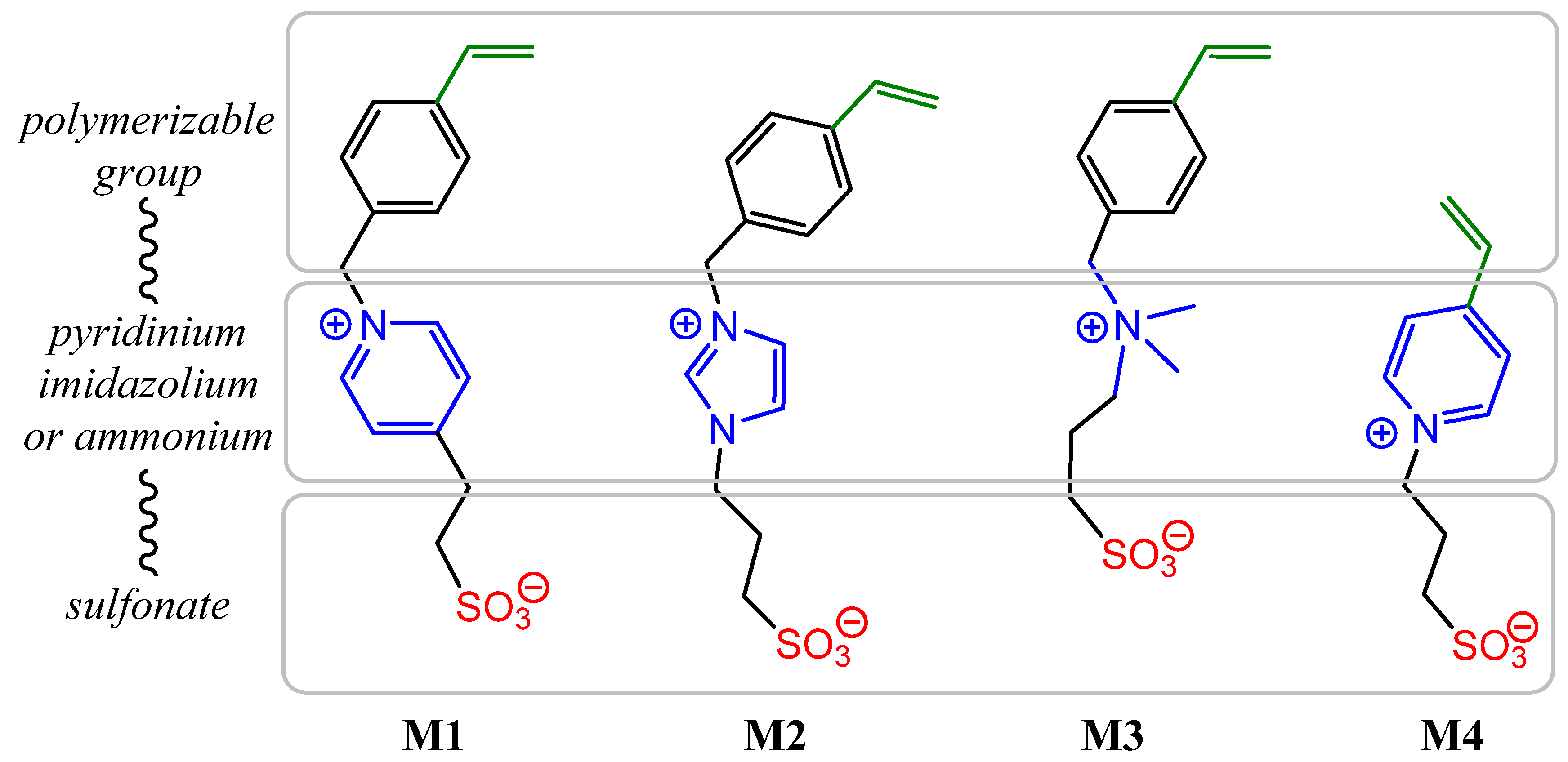 Materials 18 02279 g001
