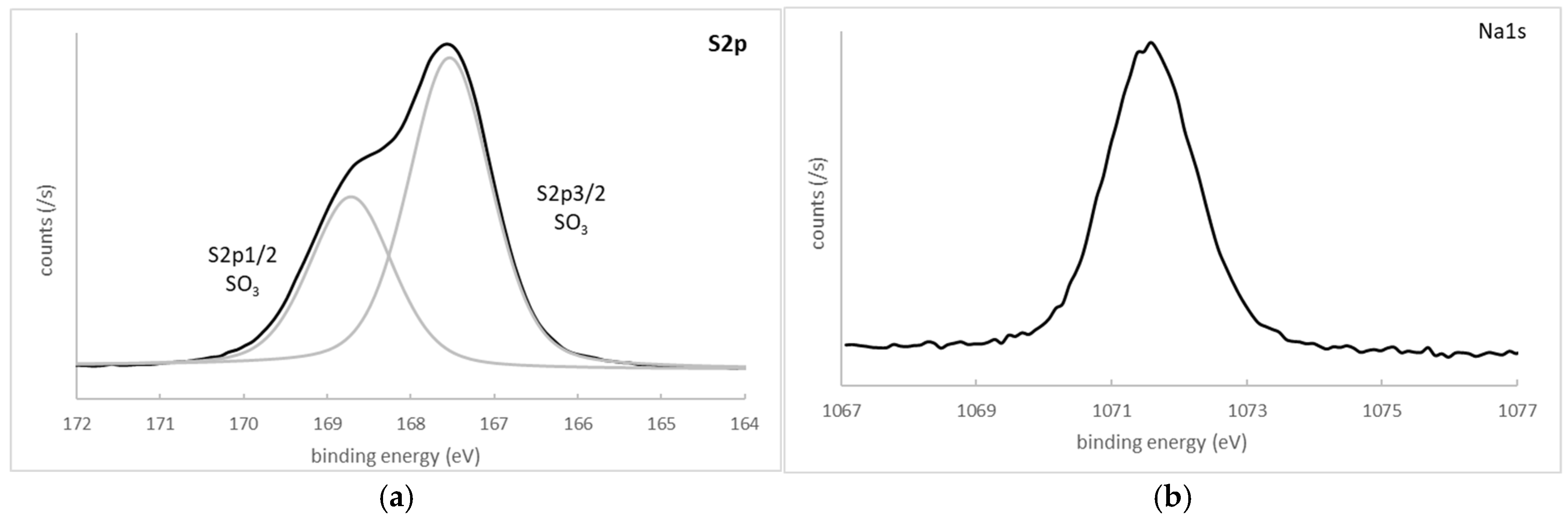Materials 18 02279 g004
