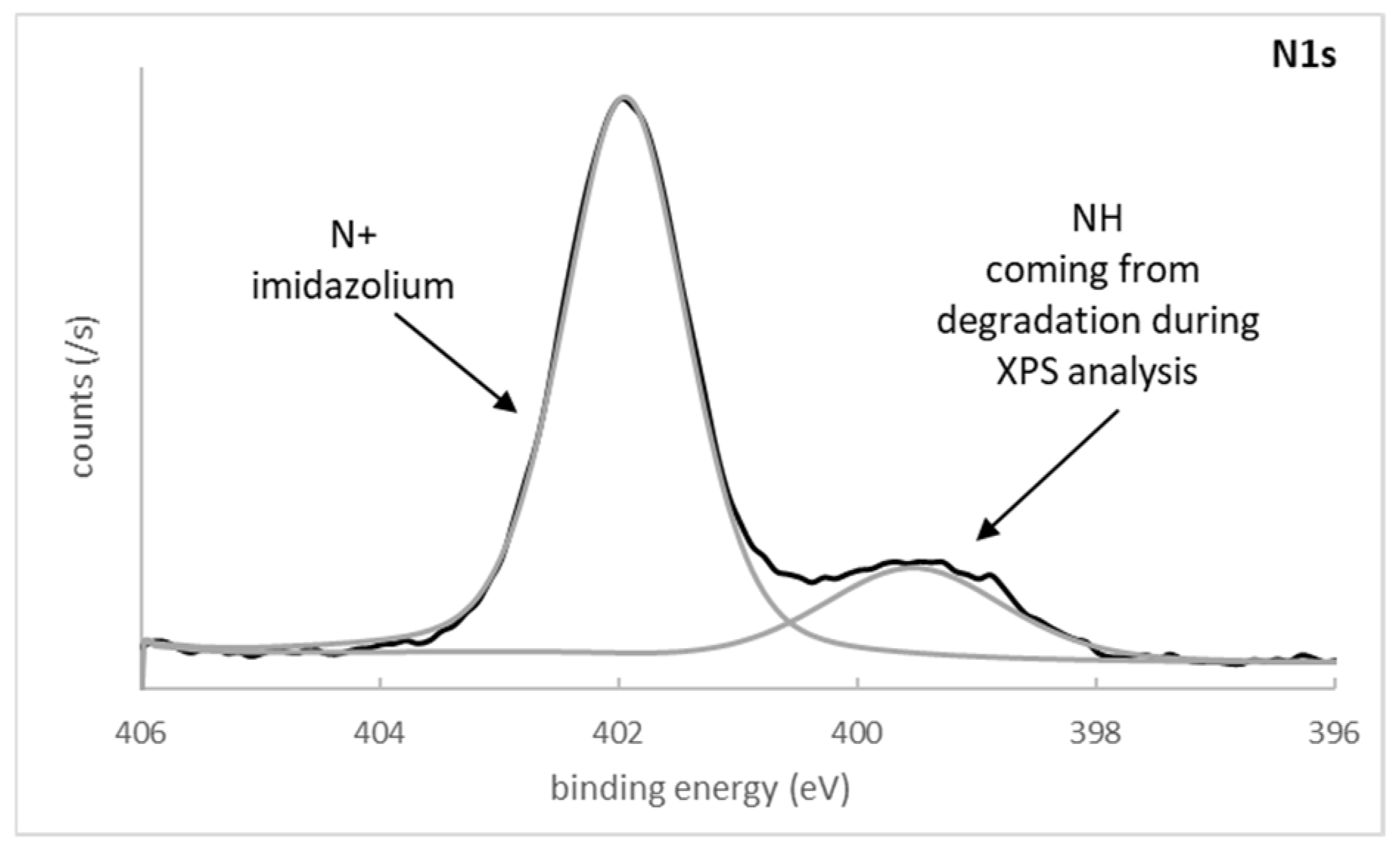 Materials 18 02279 g005