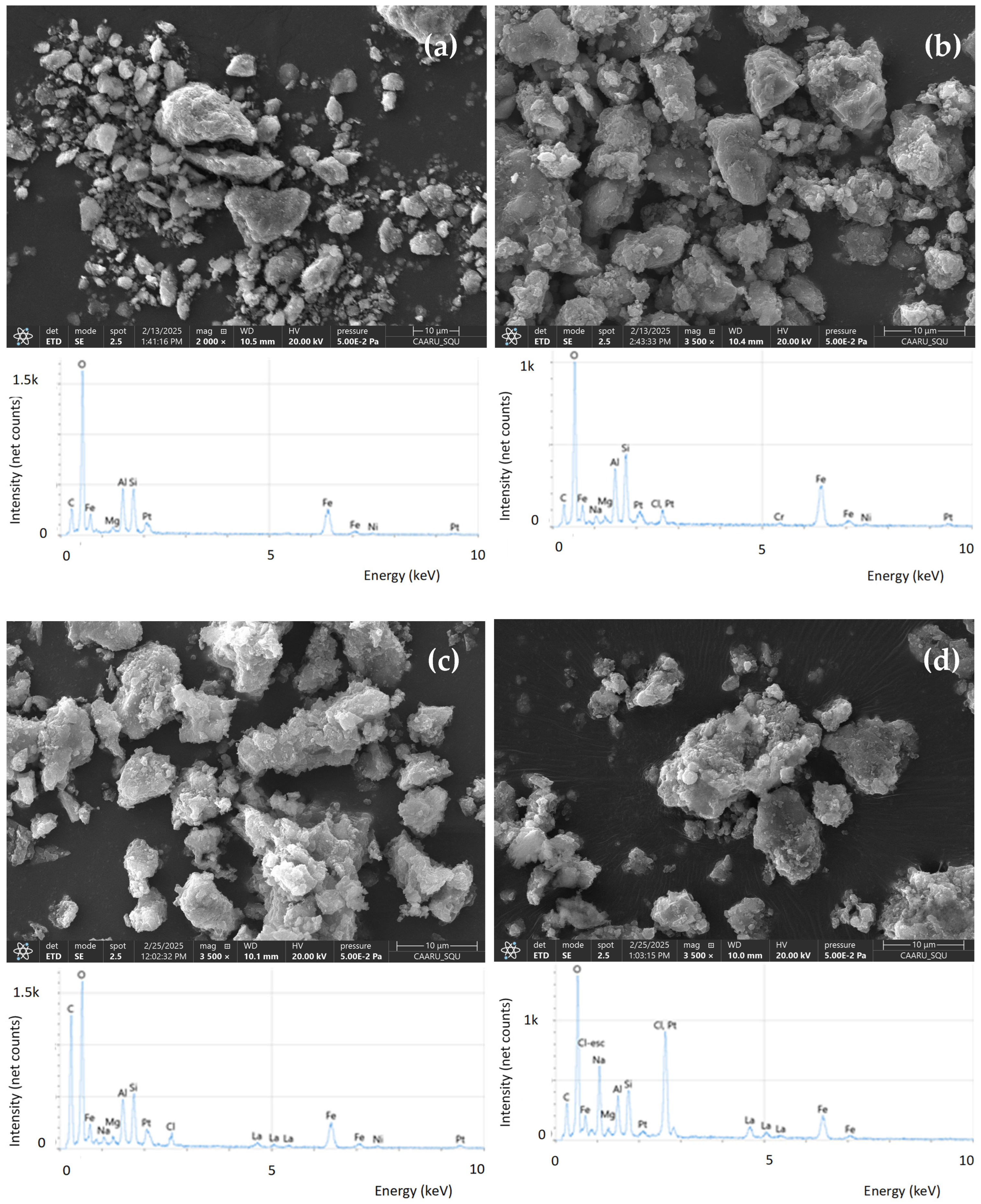 Materials 18 02283 g003 Materials 18 02283 g003
