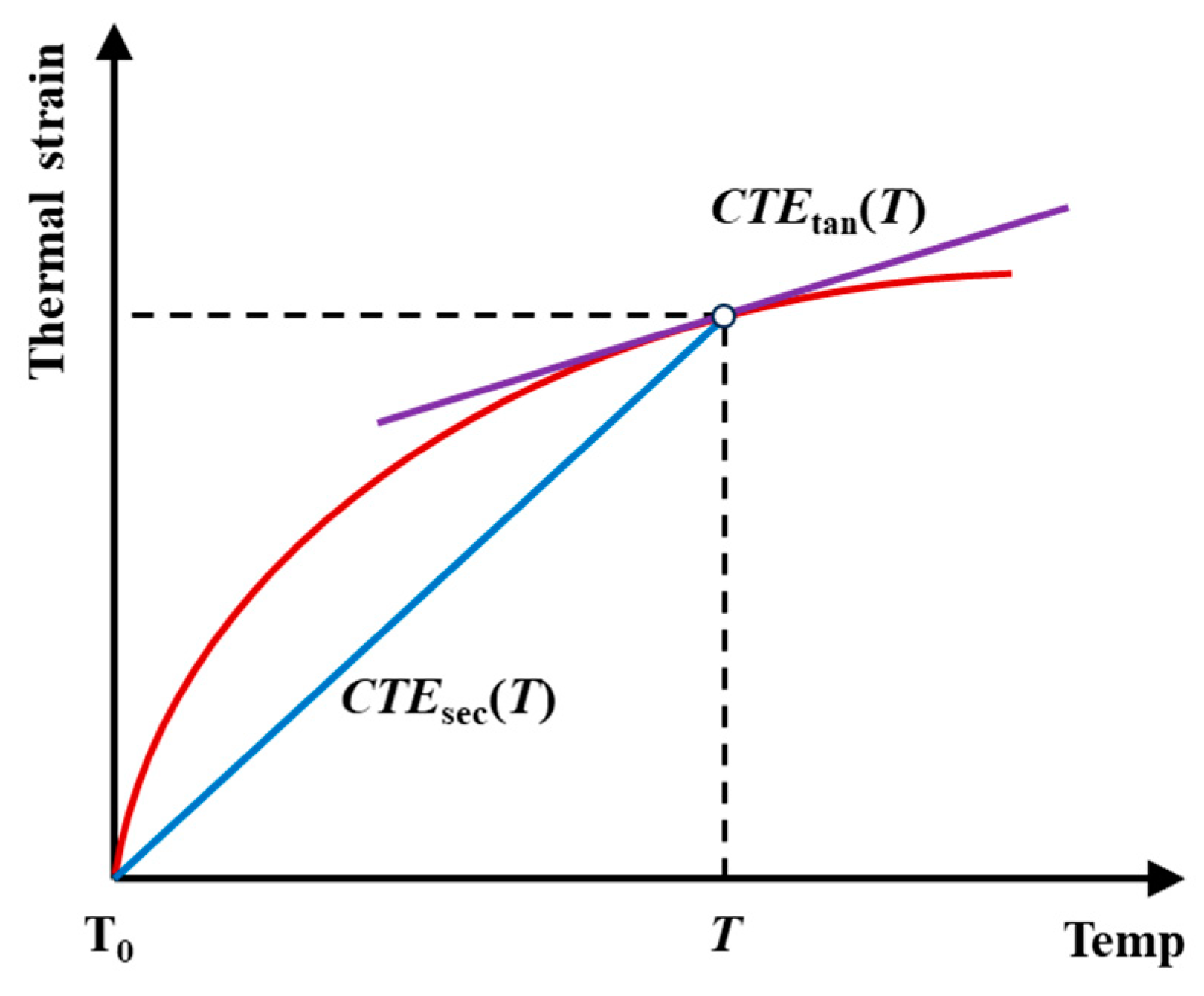 Materials 18 02294 g004