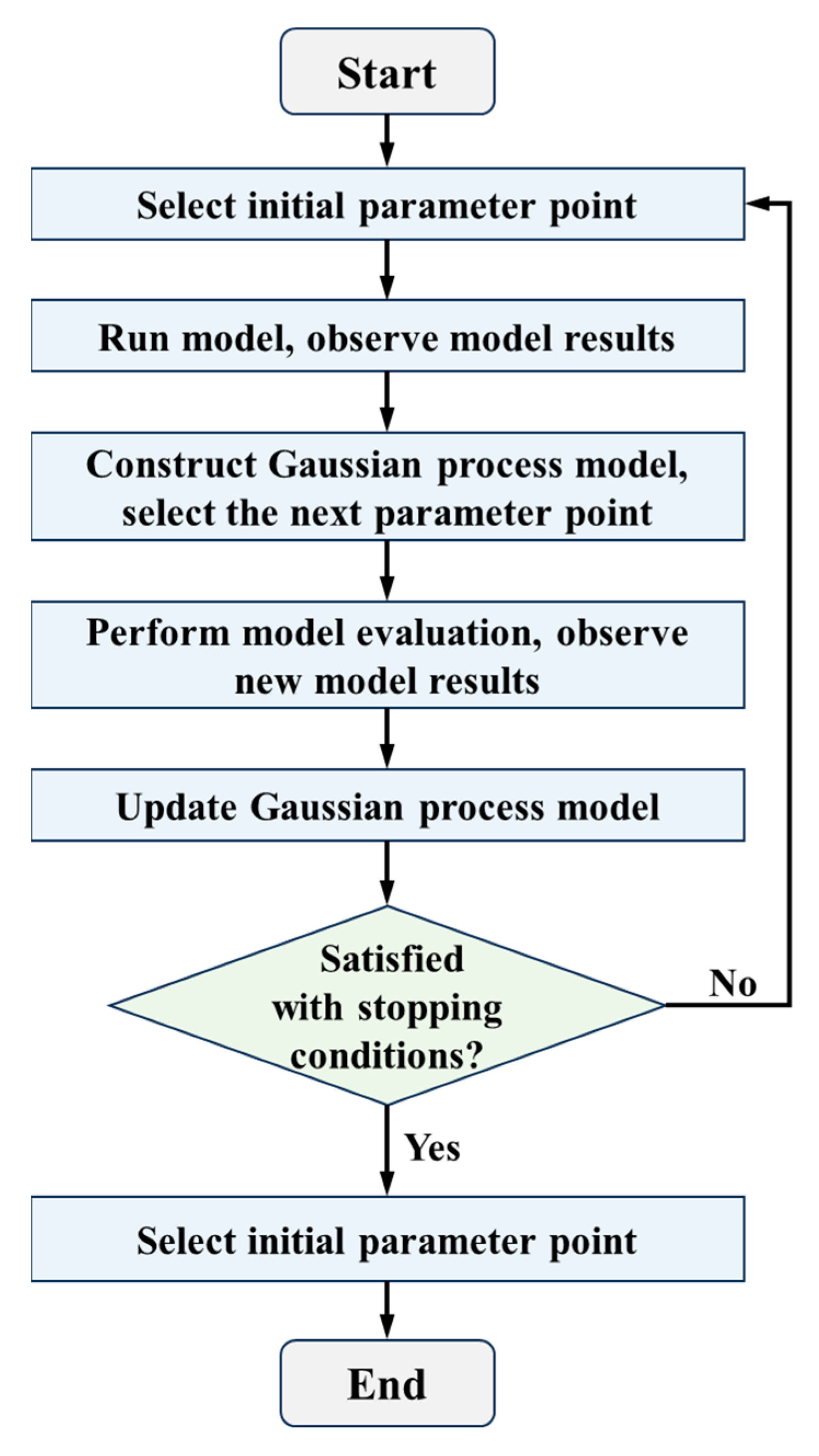 Materials 18 02294 g016