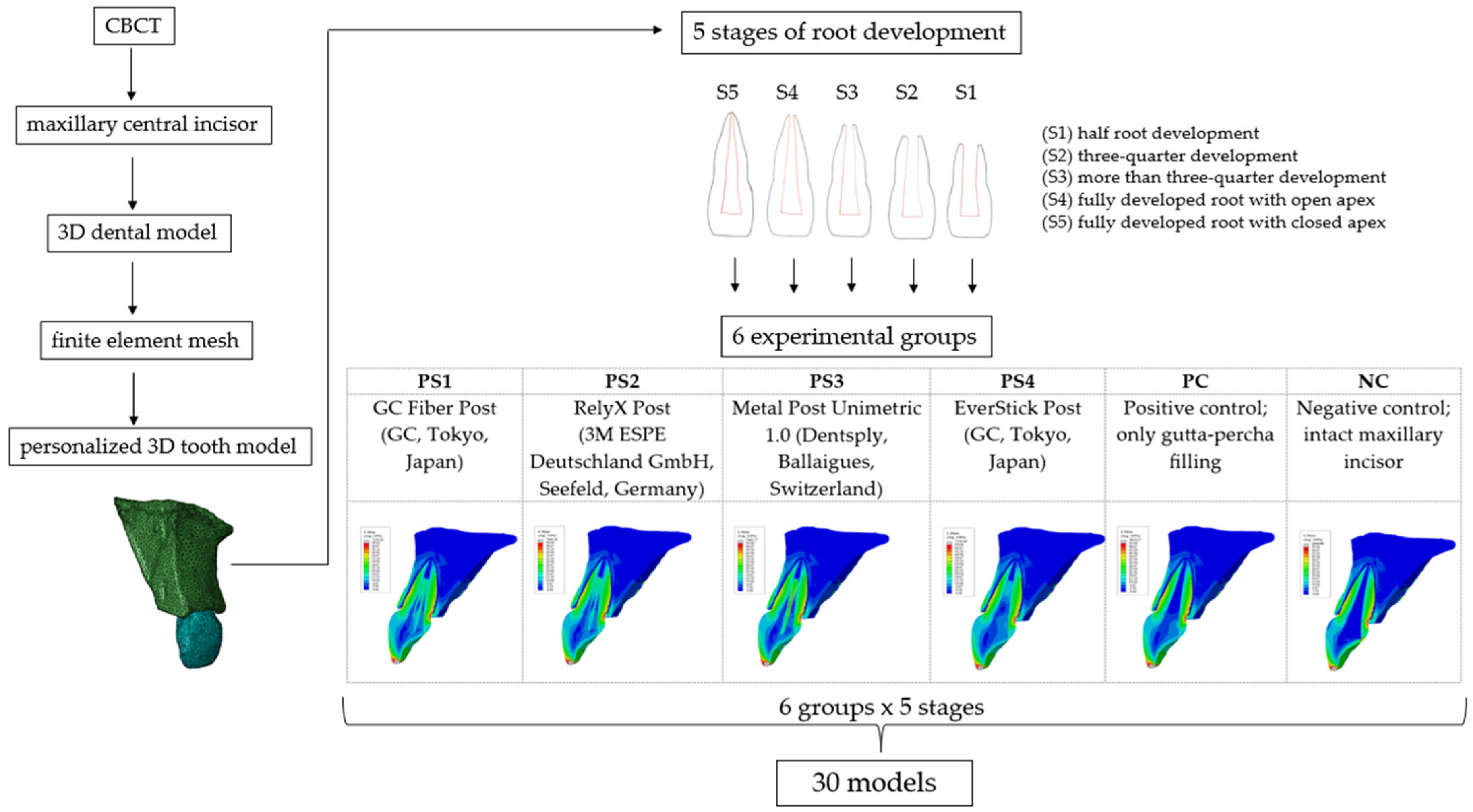 Materials 18 02305 g002