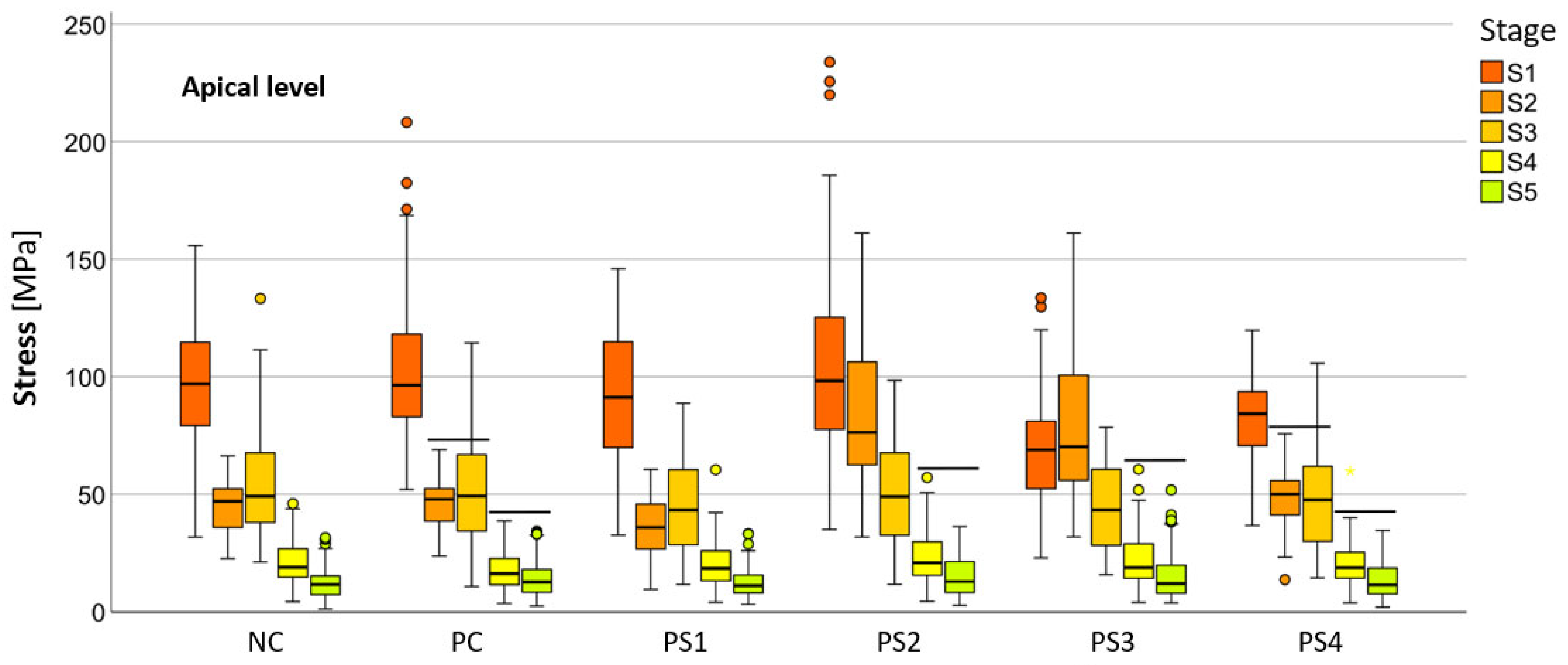 Materials 18 02305 g004