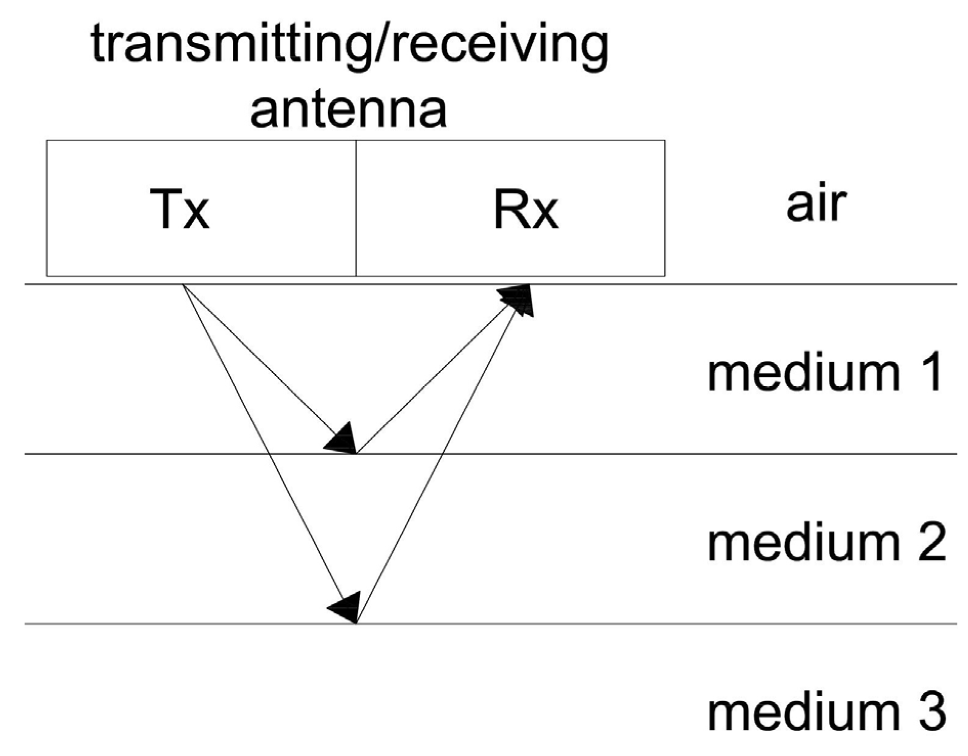 Materials 18 02308 g002