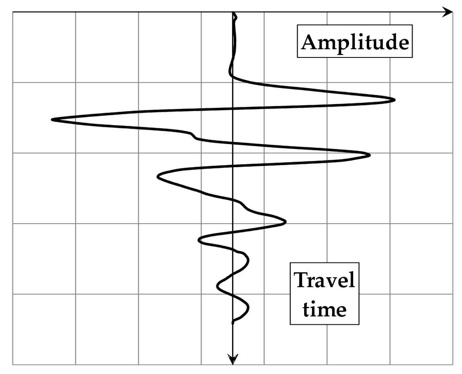Materials 18 02308 g003