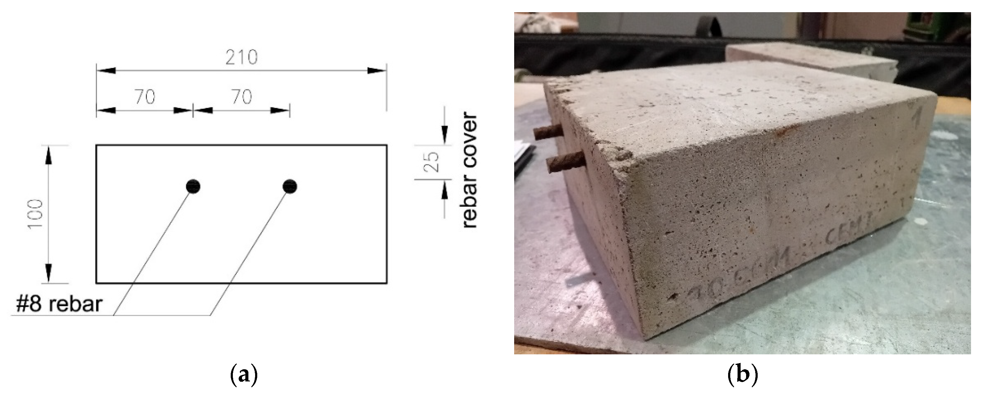 Materials 18 02308 g005