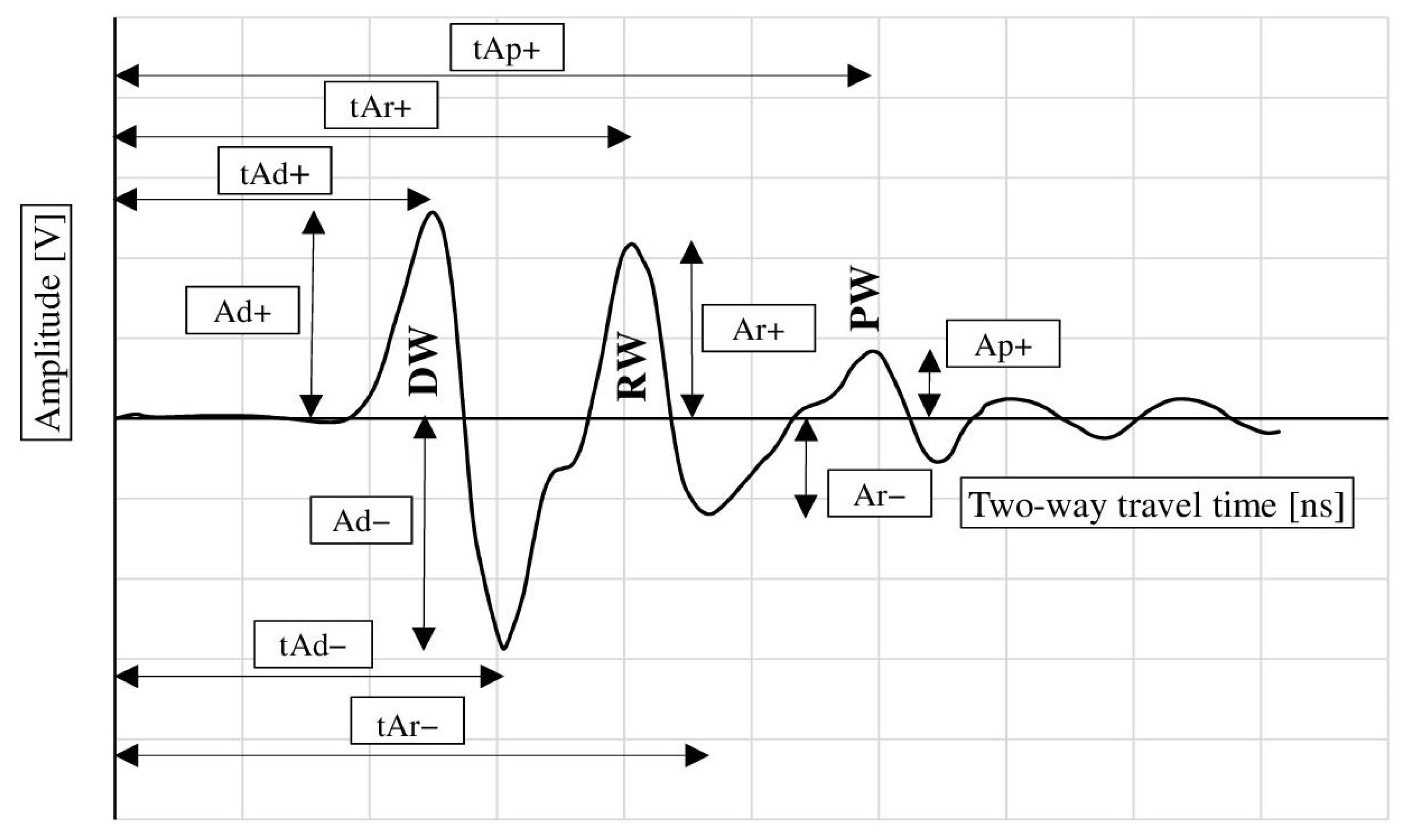 Materials 18 02308 g008