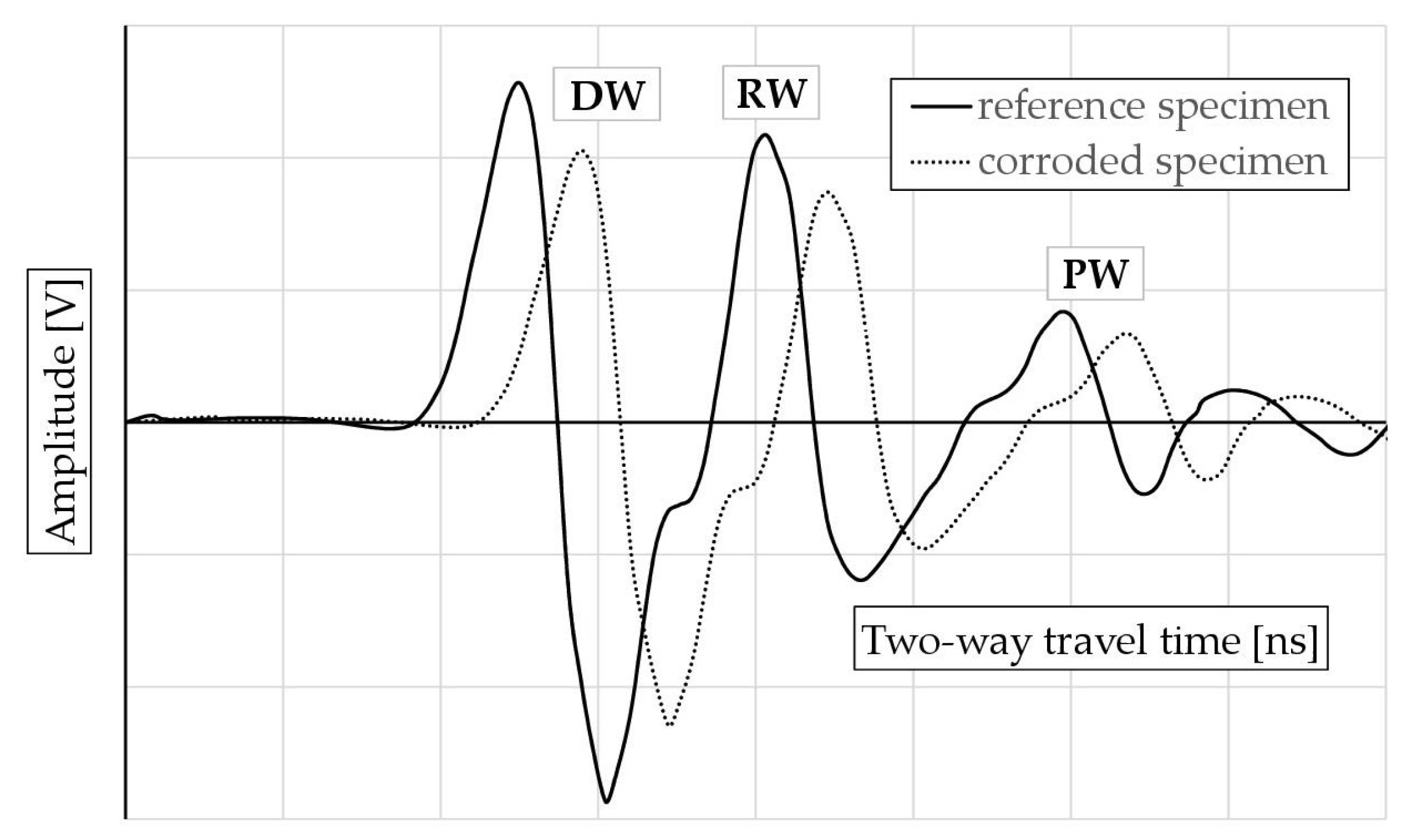 Materials 18 02308 g009