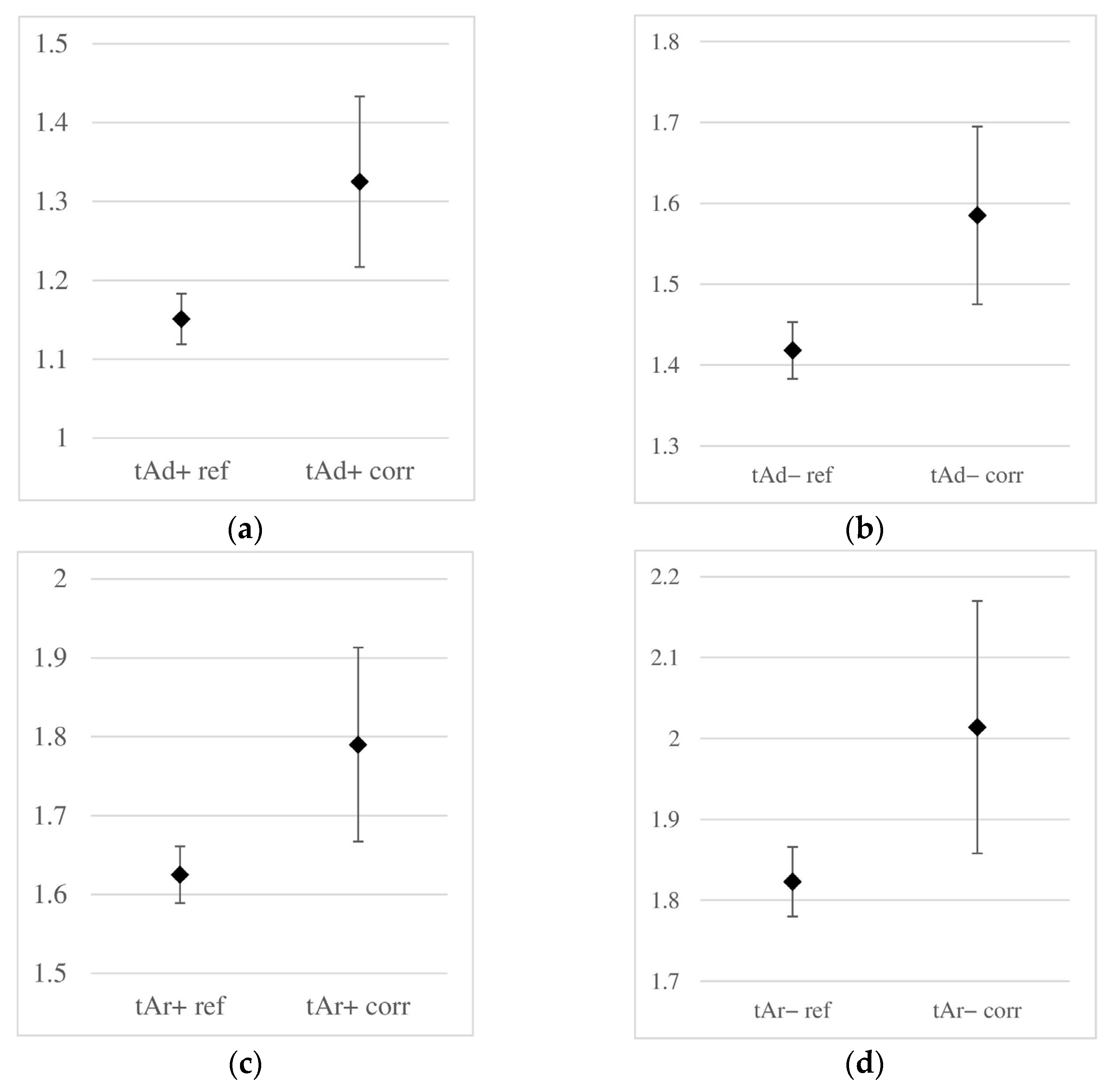 Materials 18 02308 g011