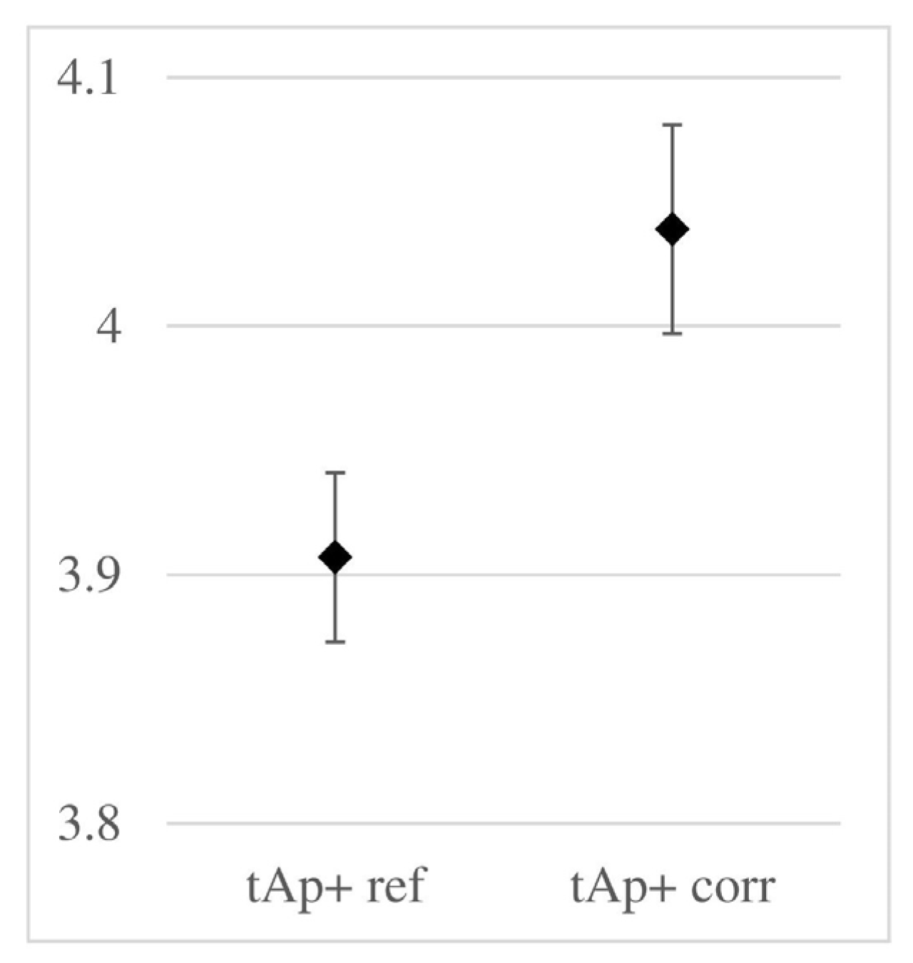 Materials 18 02308 g012