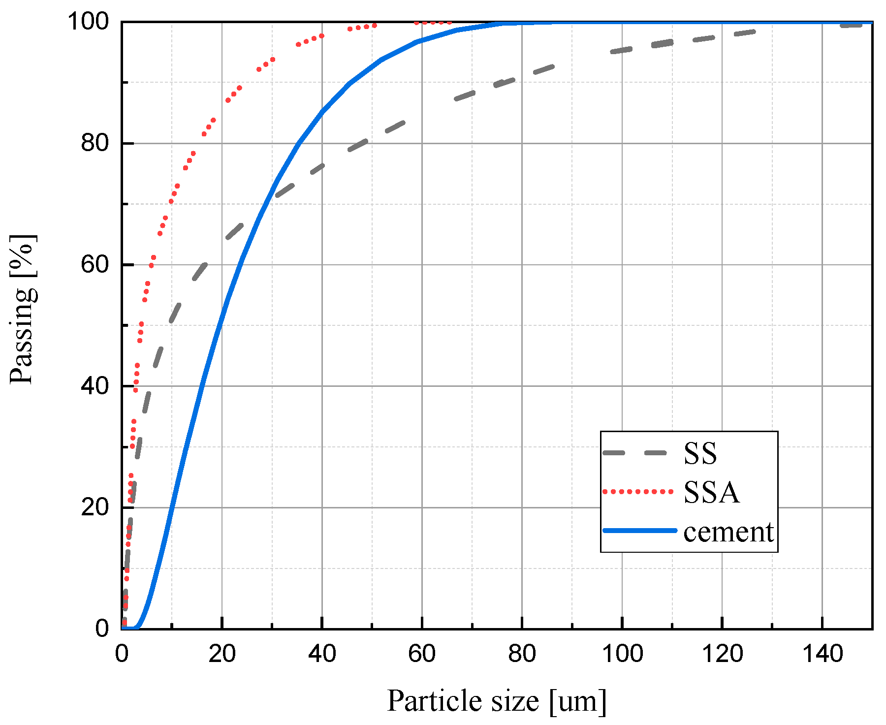 Materials 18 02309 g001