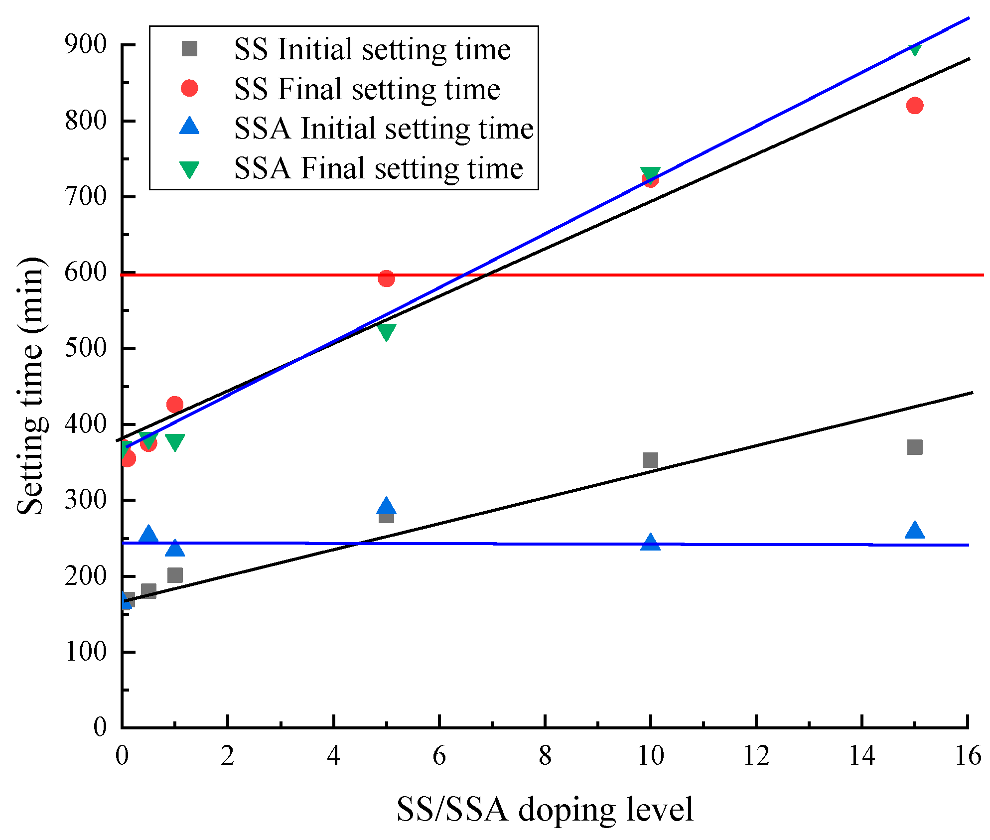 Materials 18 02309 g002